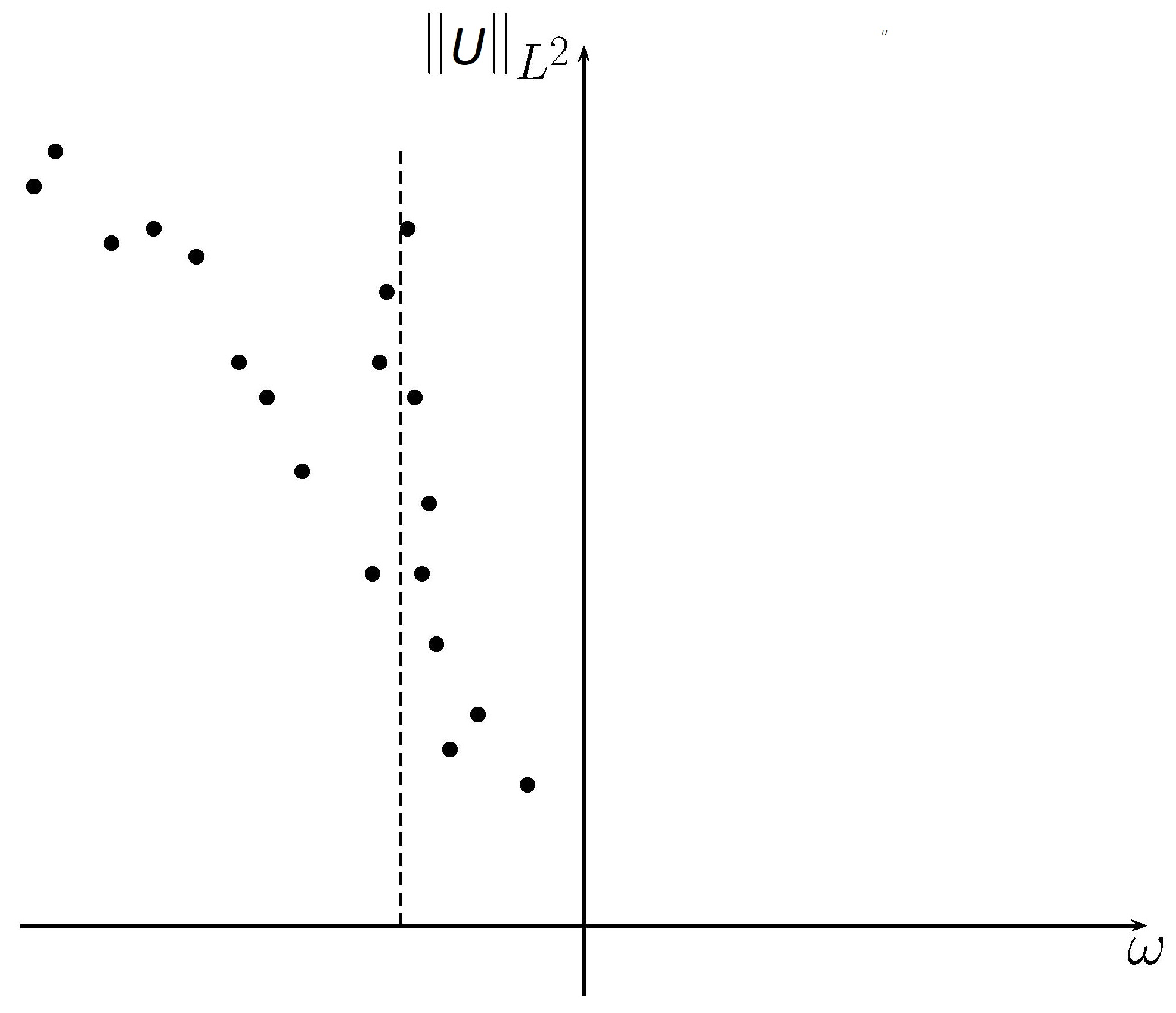 Symmetry 11 00161 g003