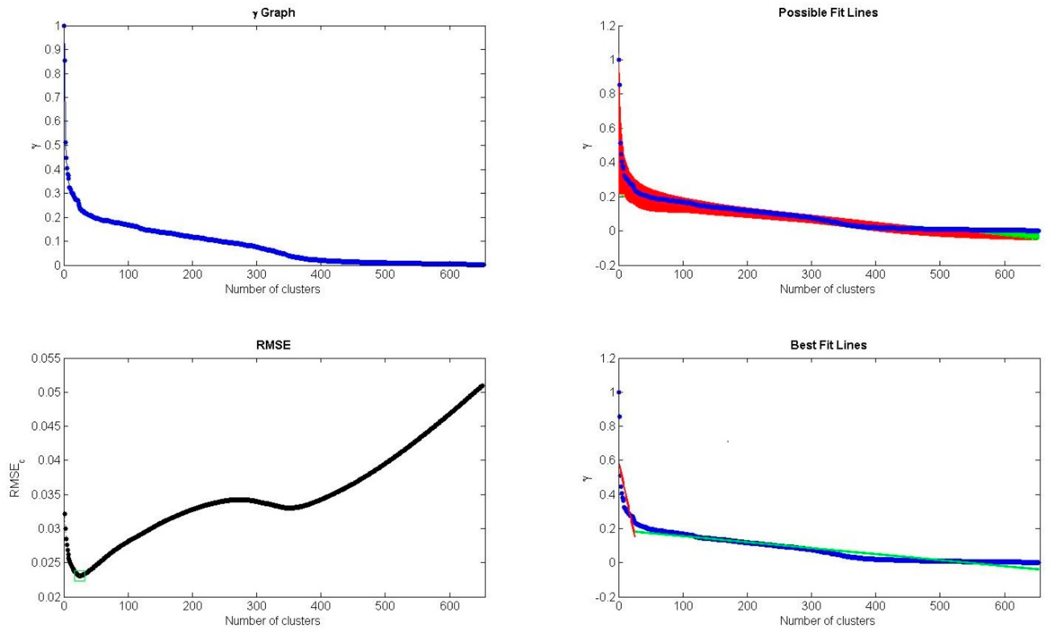 Symmetry 11 00163 g004