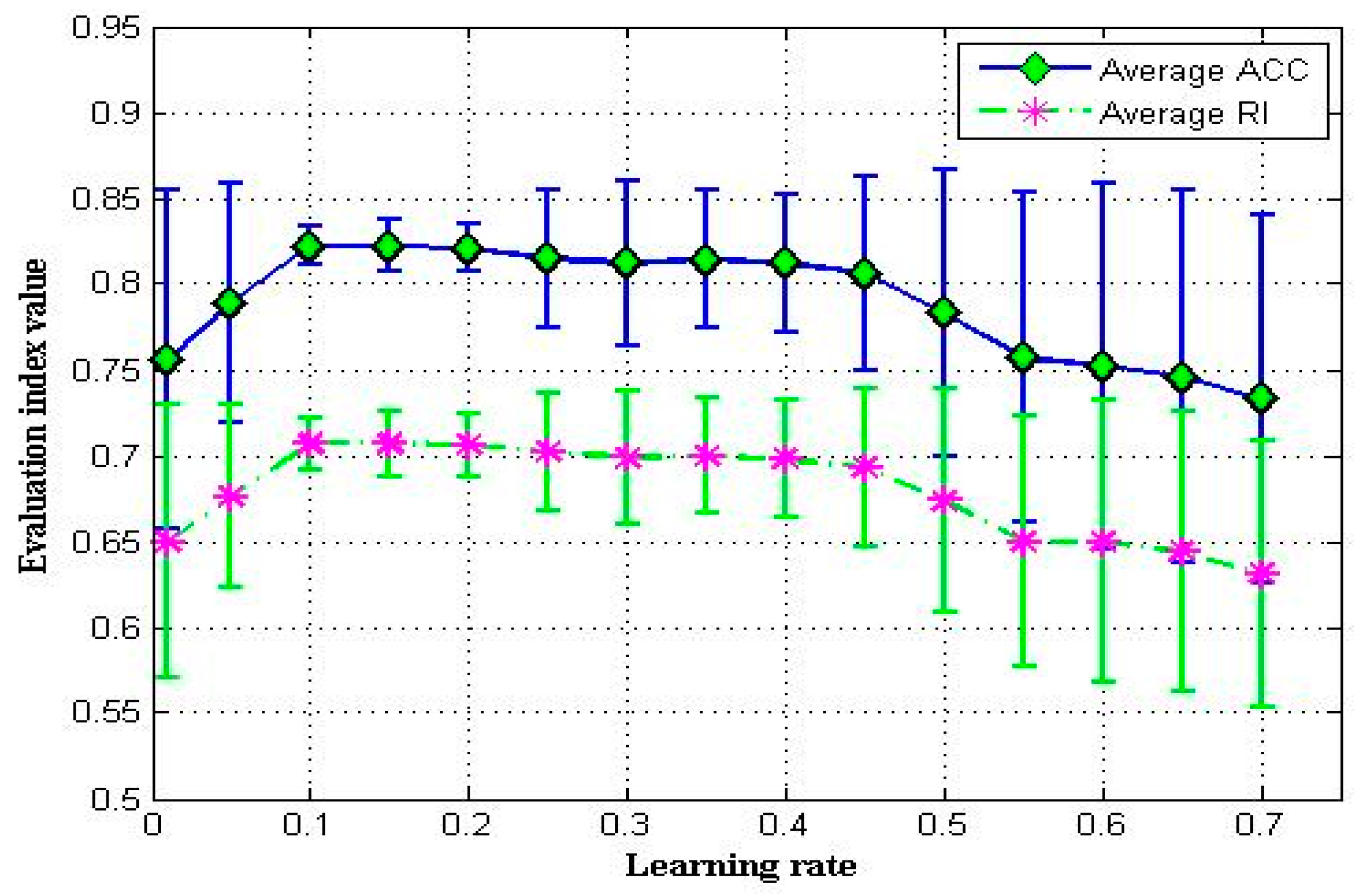 Symmetry 11 00163 g008