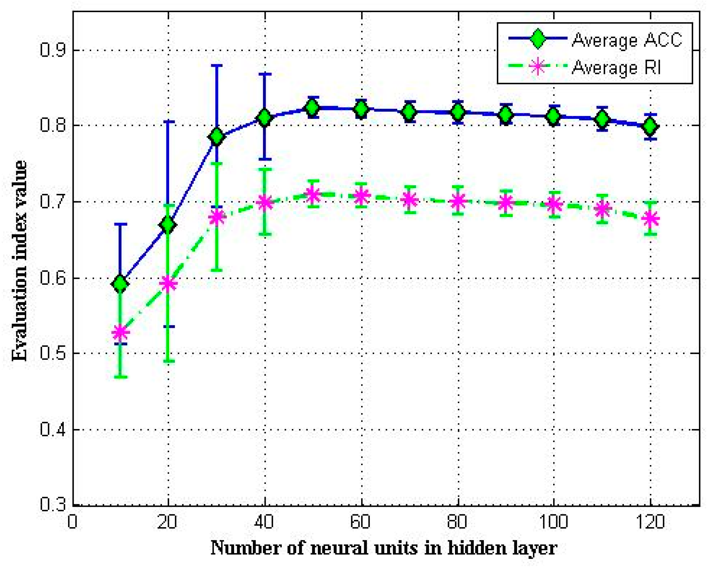 Symmetry 11 00163 g009