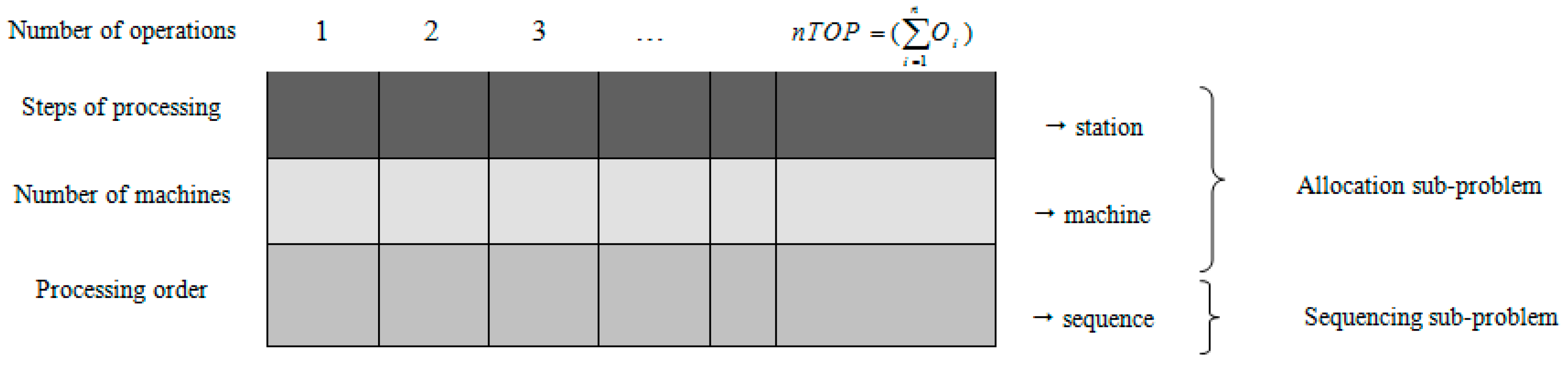 Symmetry 11 00165 g001