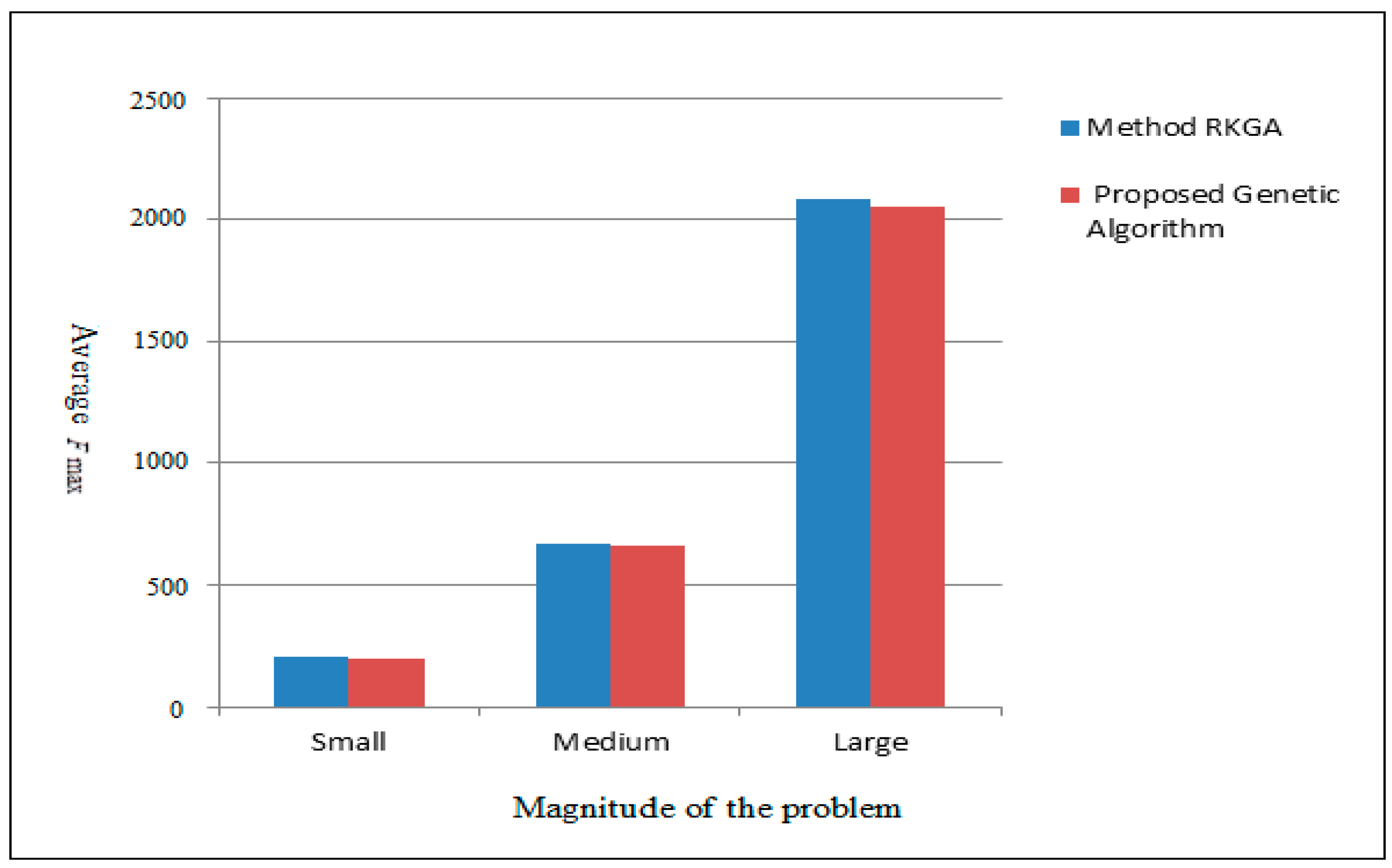 Symmetry 11 00165 g006