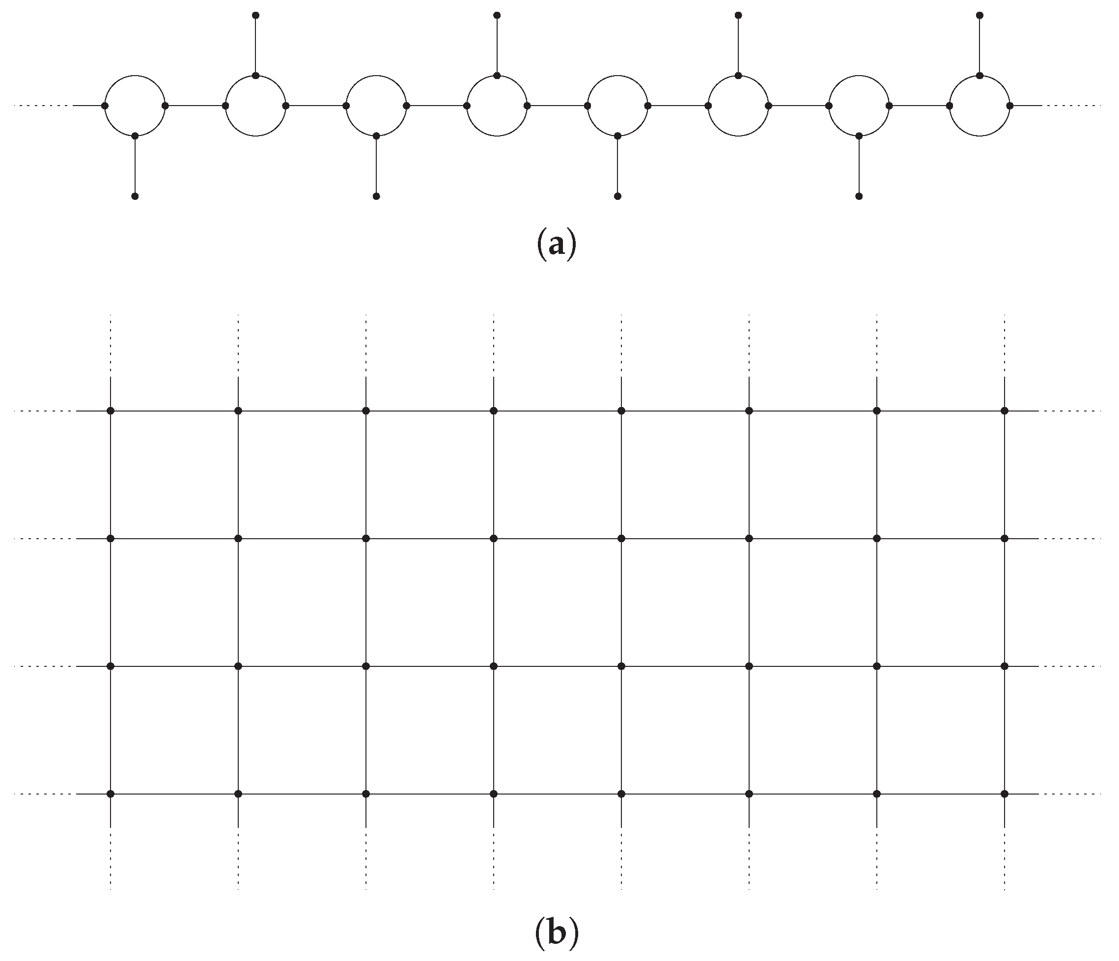 Symmetry 11 00169 g003 550