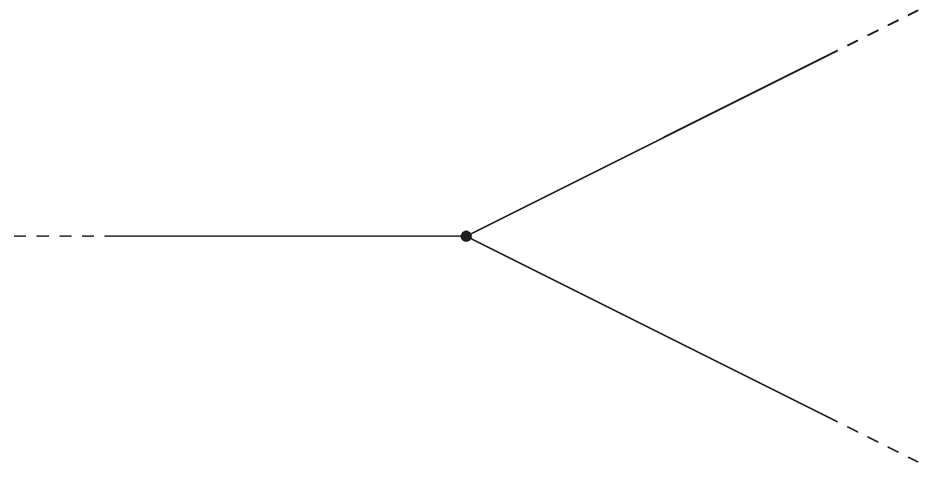Symmetry 11 00169 g004 550