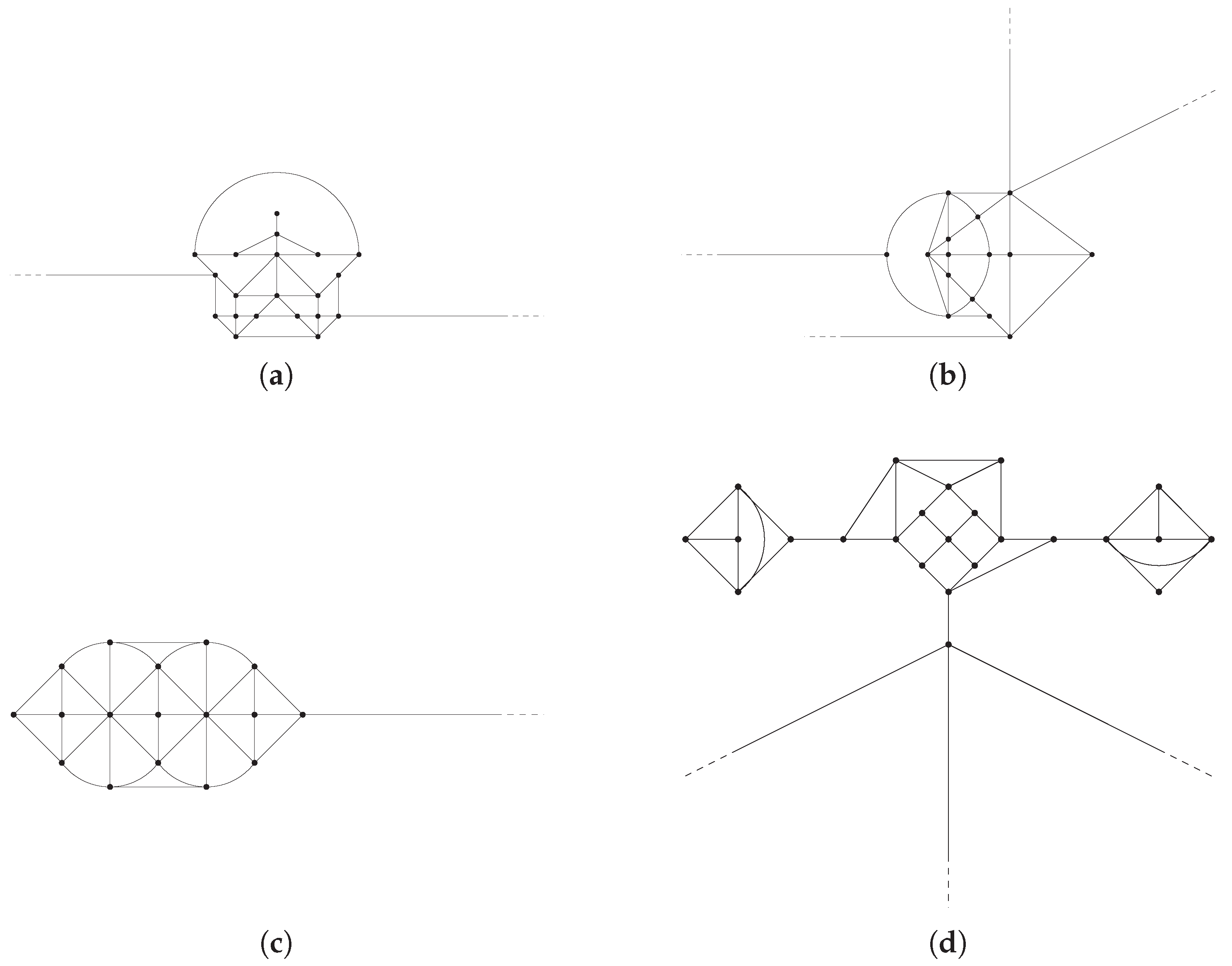 Symmetry 11 00169 g006 550