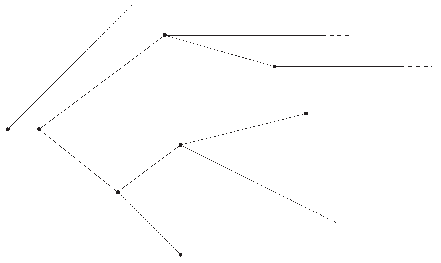 Symmetry 11 00169 g008 550