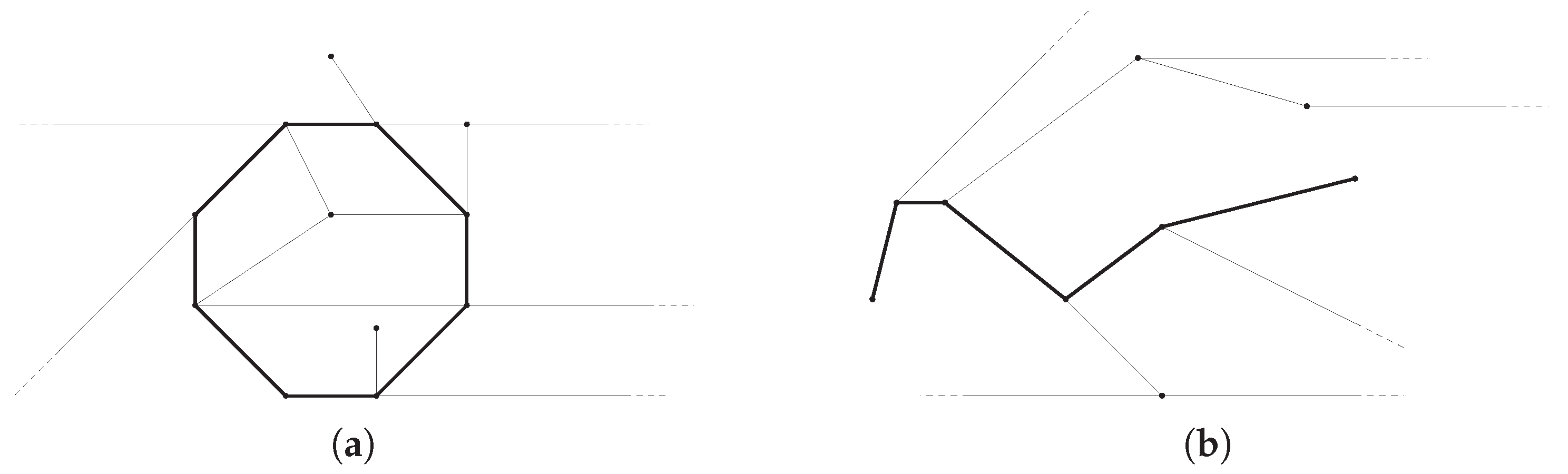 Symmetry 11 00169 g009 550