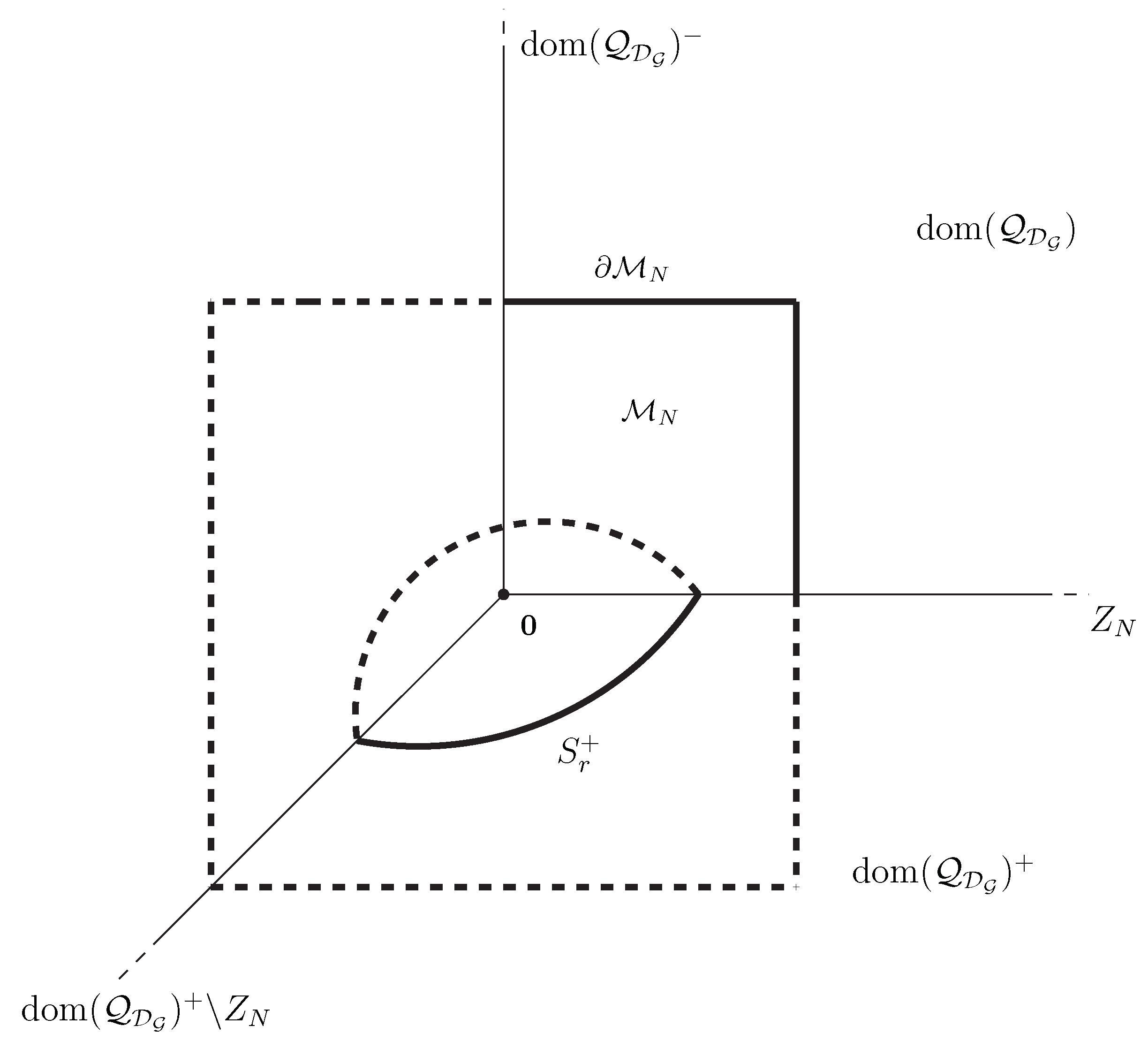 Symmetry 11 00169 g010 550