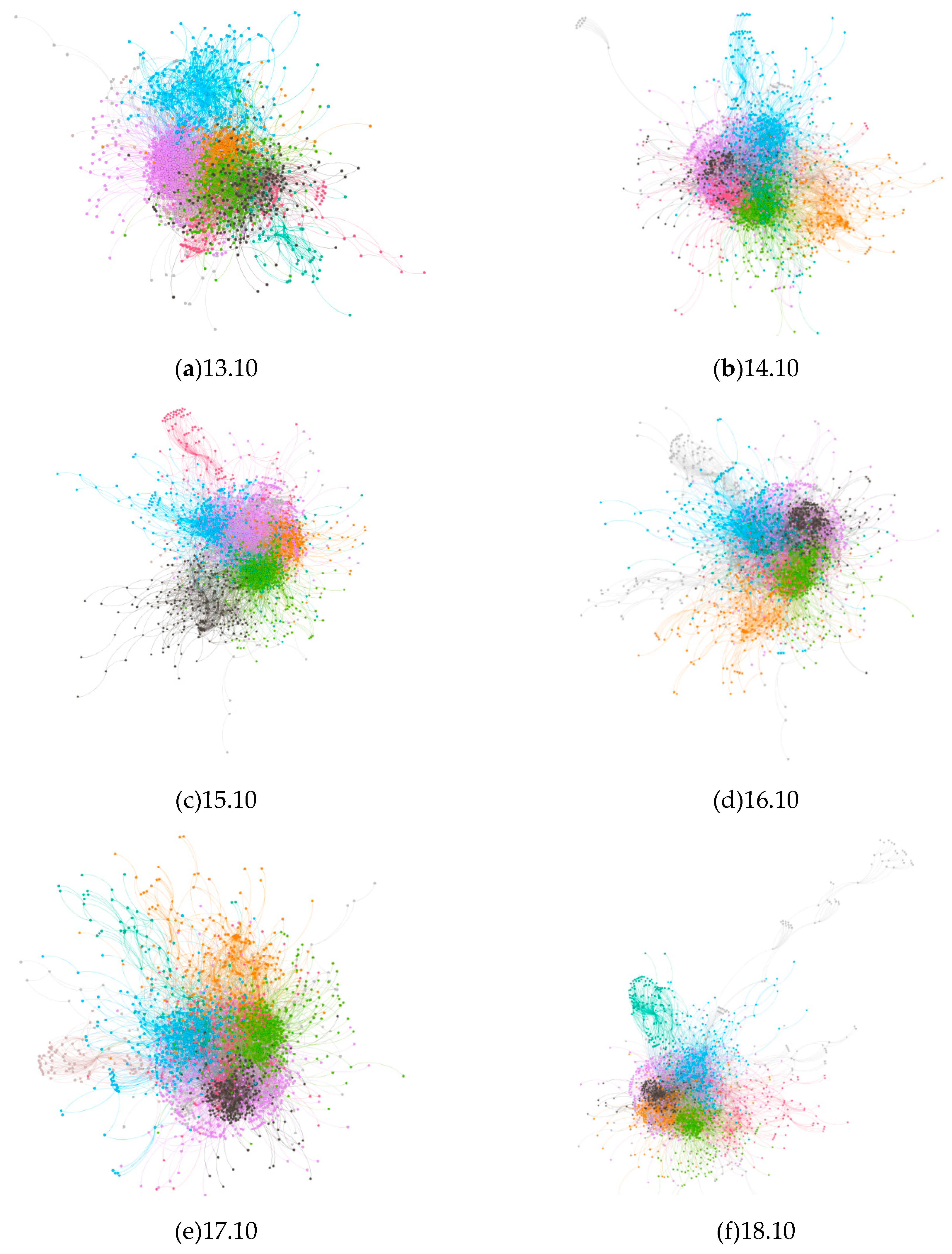 Symmetry 11 00172 g004 550