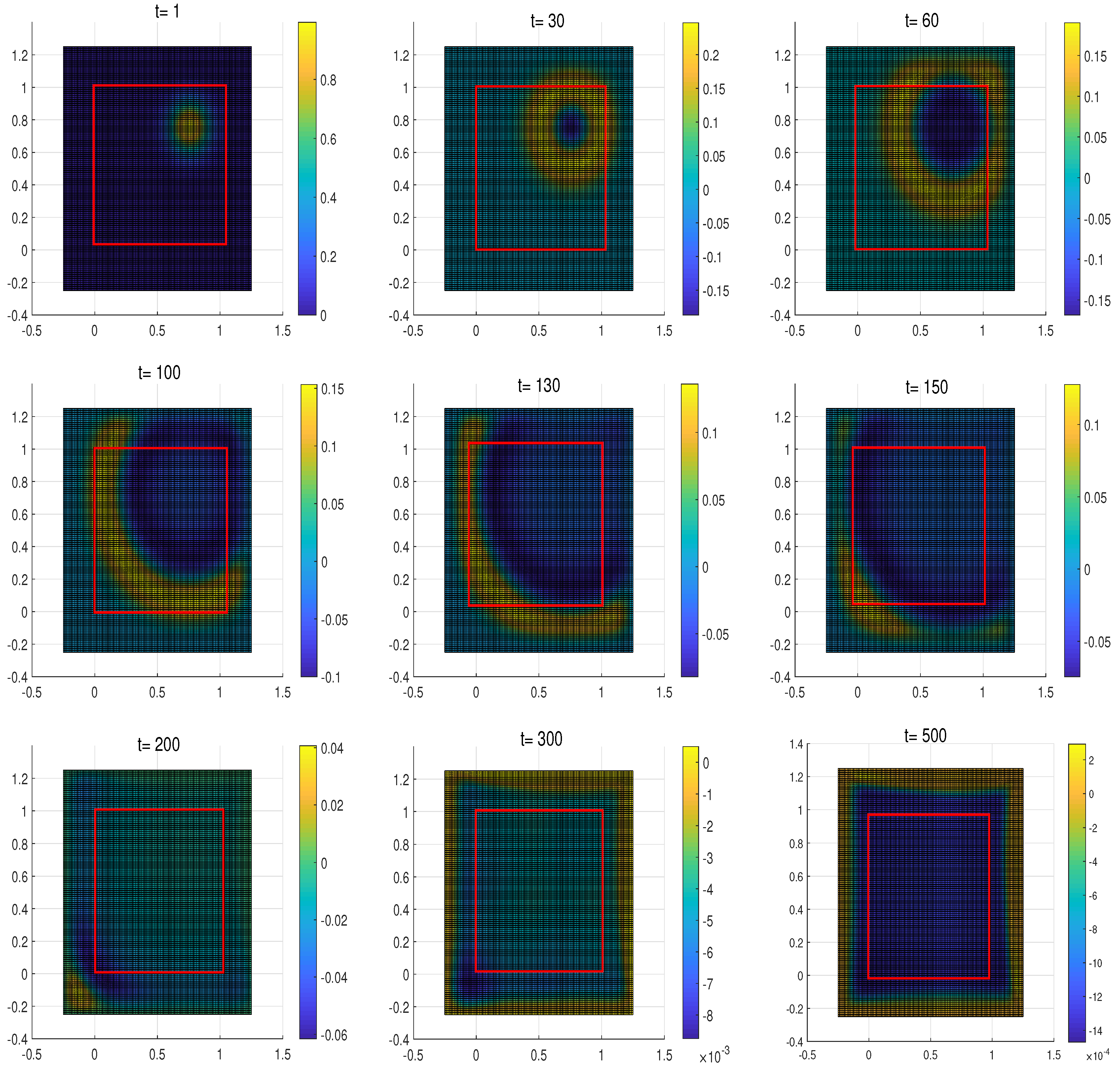 Symmetry 11 00177 g004 550