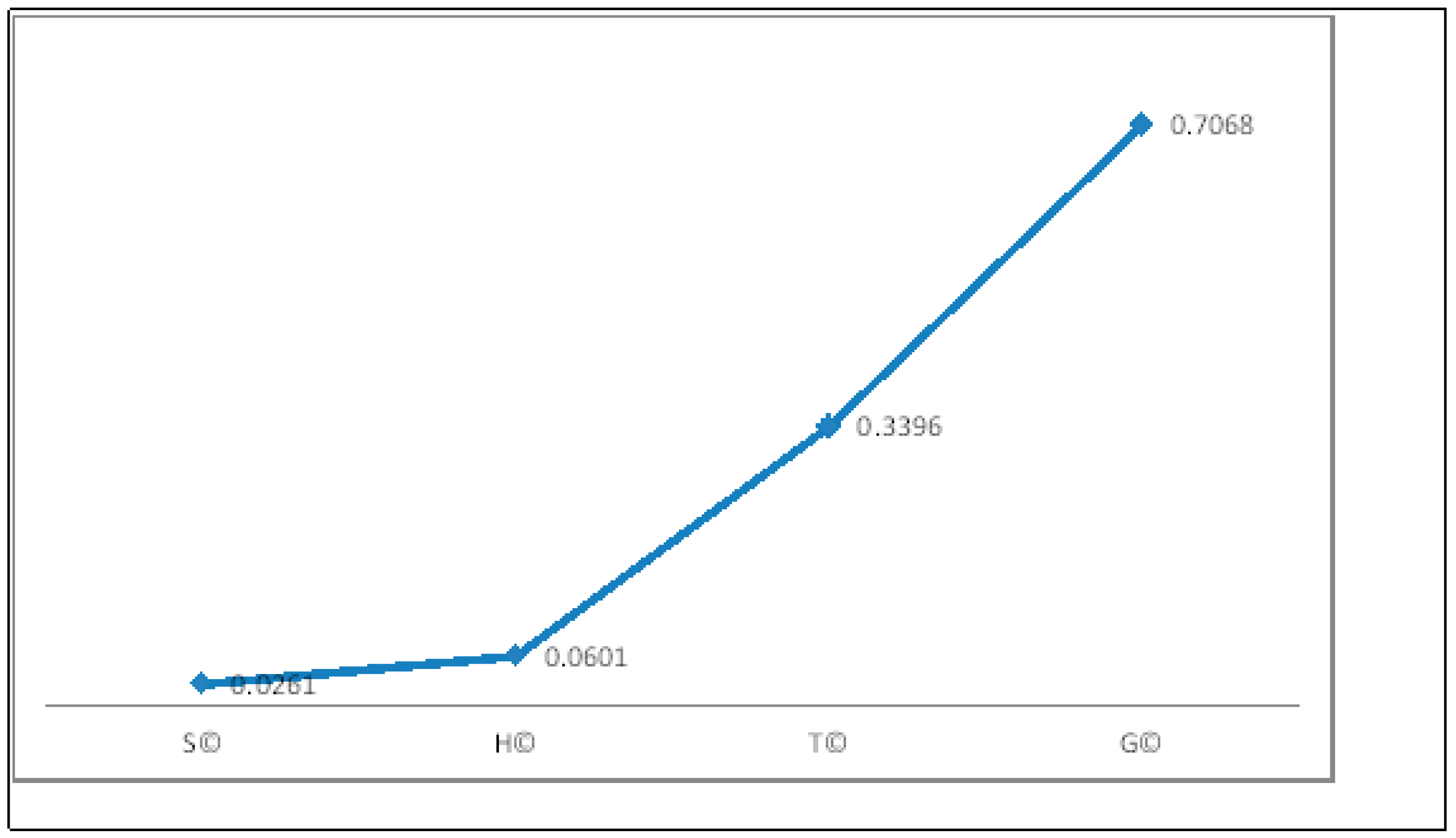 Symmetry 11 00180 g001