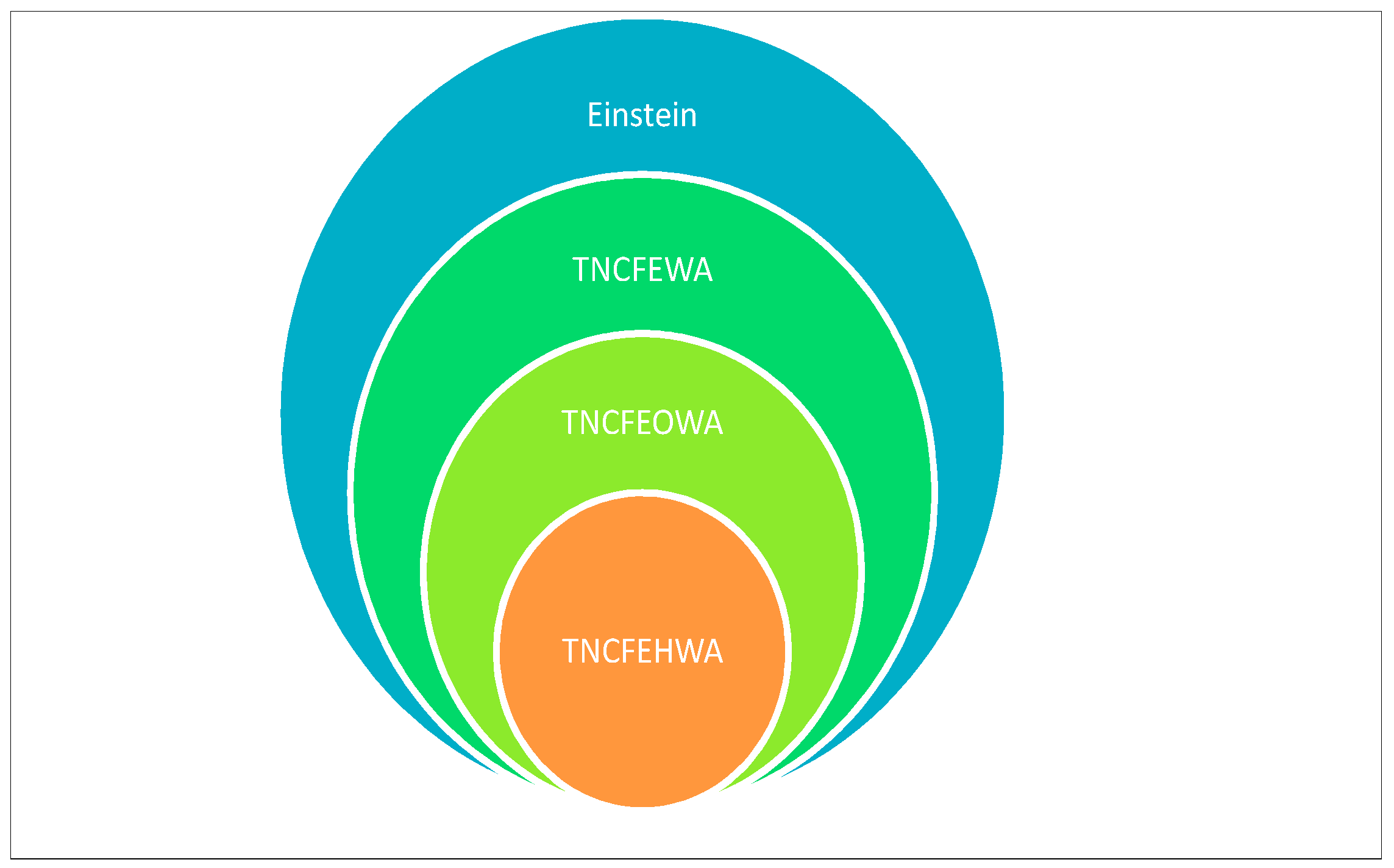 Symmetry 11 00180 g002