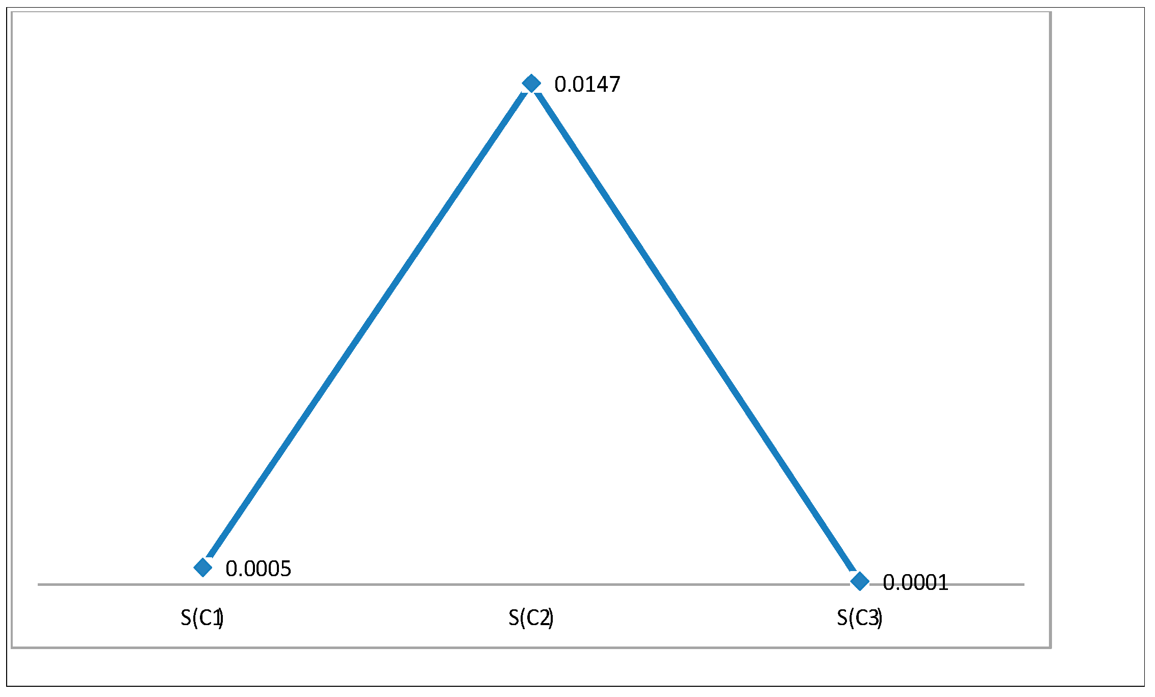 Symmetry 11 00180 g003