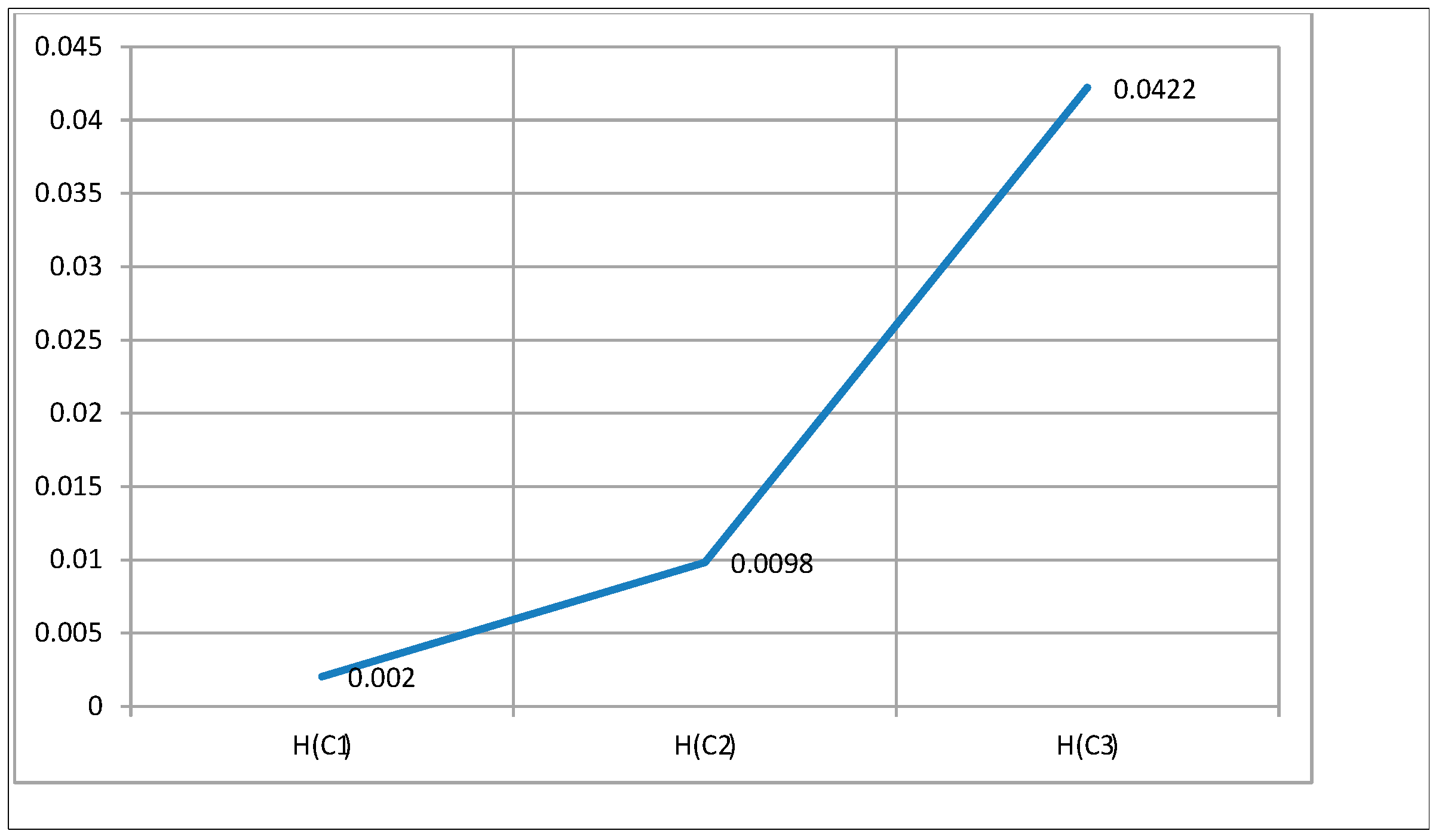 Symmetry 11 00180 g004