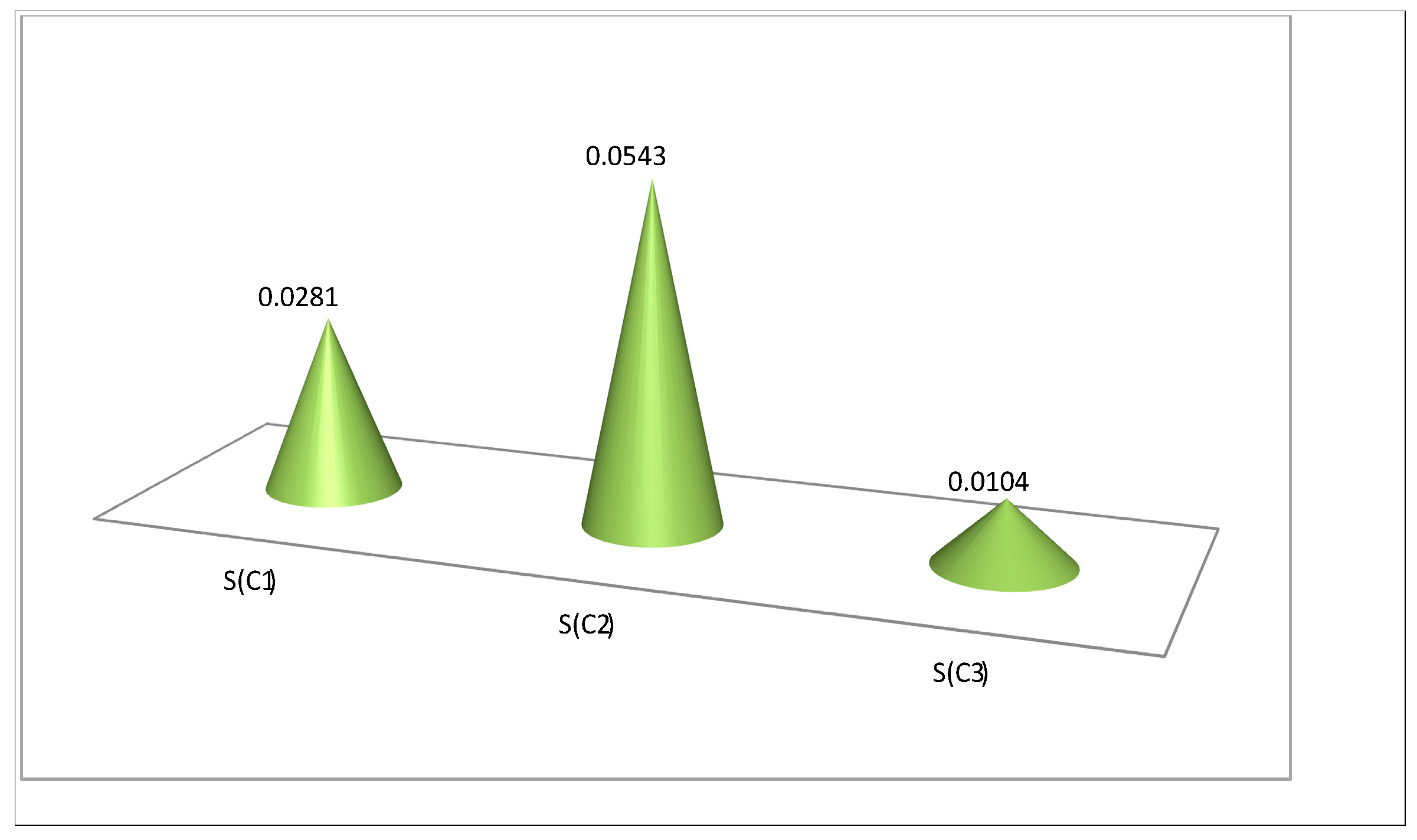 Symmetry 11 00180 g007