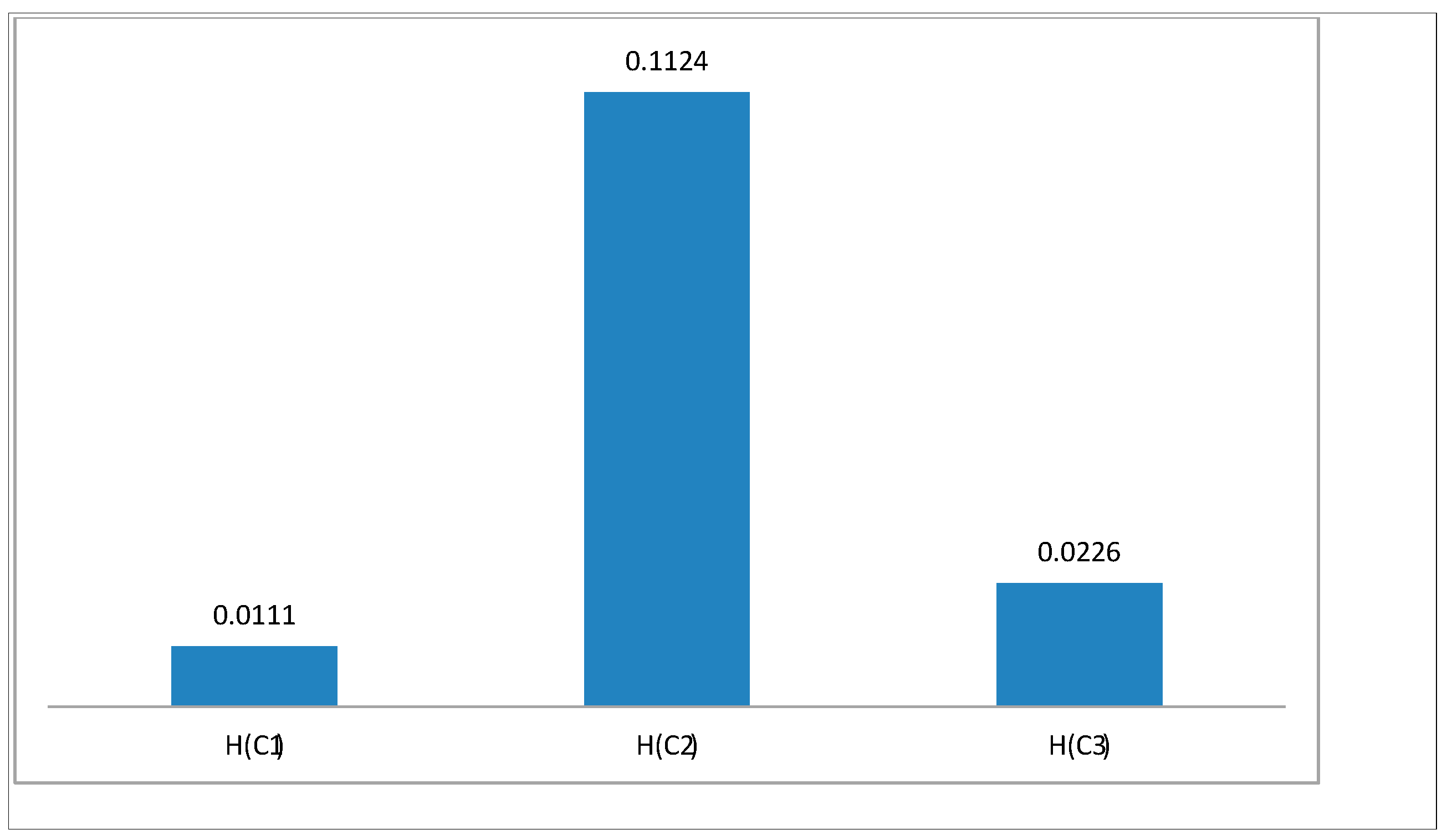 Symmetry 11 00180 g008