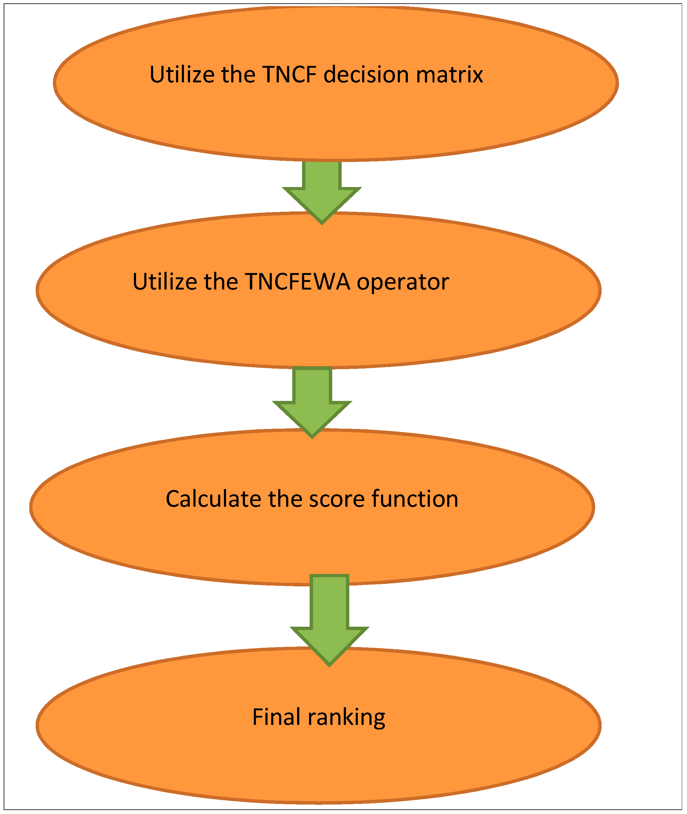 Symmetry 11 00180 g009