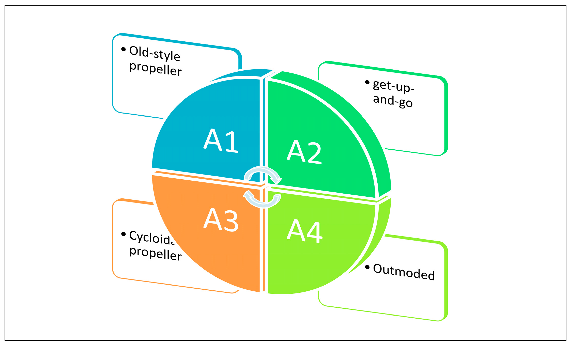 Symmetry 11 00180 g010