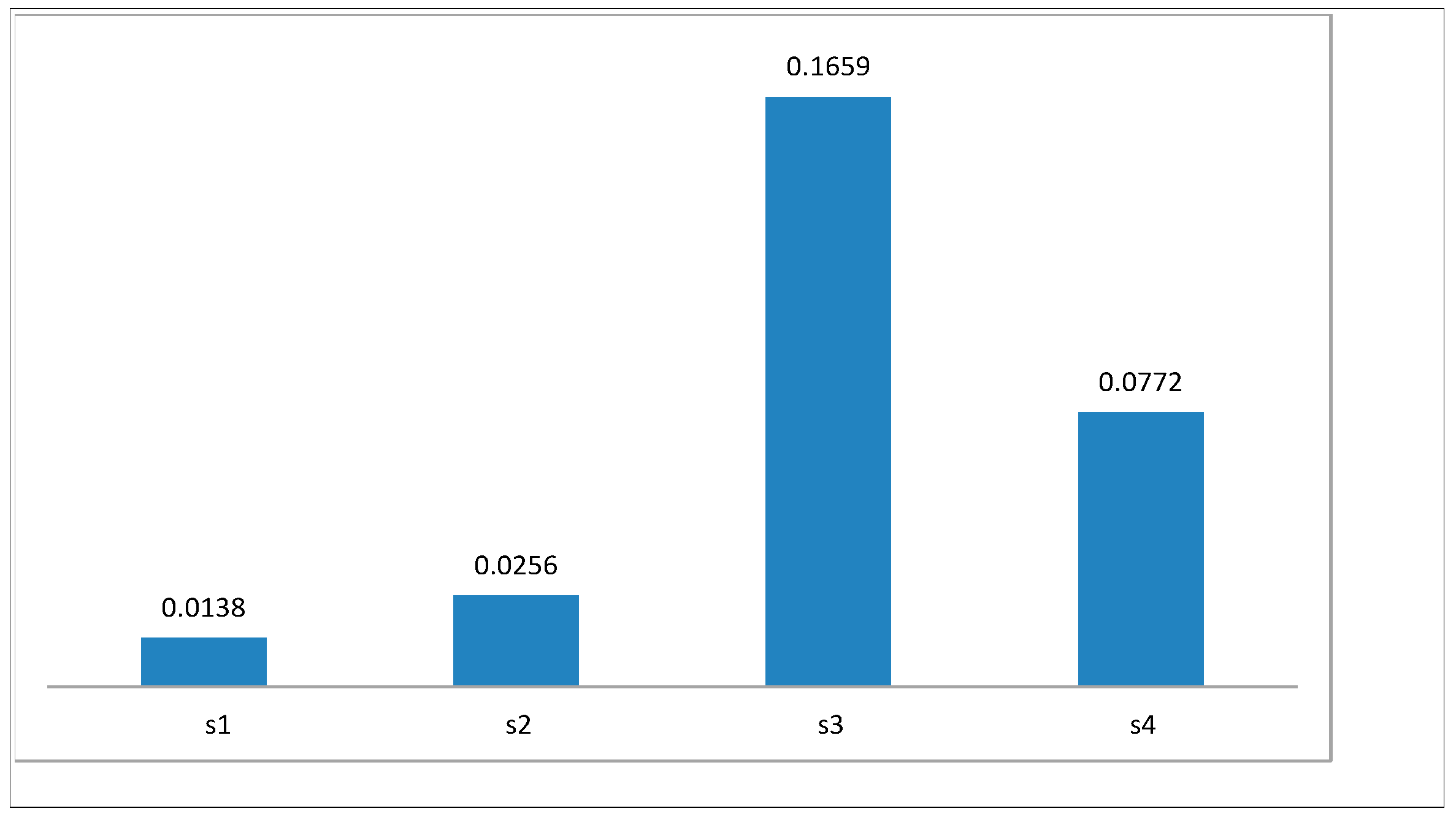 Symmetry 11 00180 g013