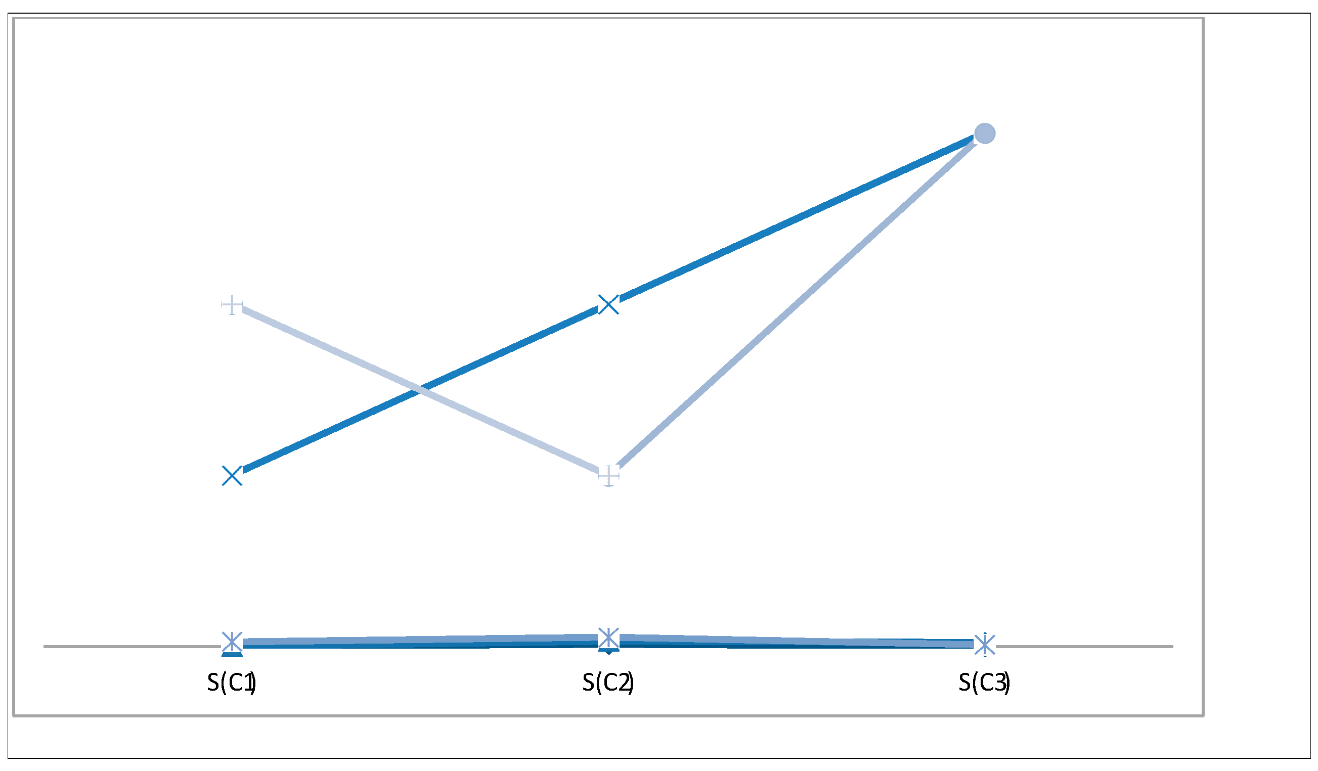 Symmetry 11 00180 g015