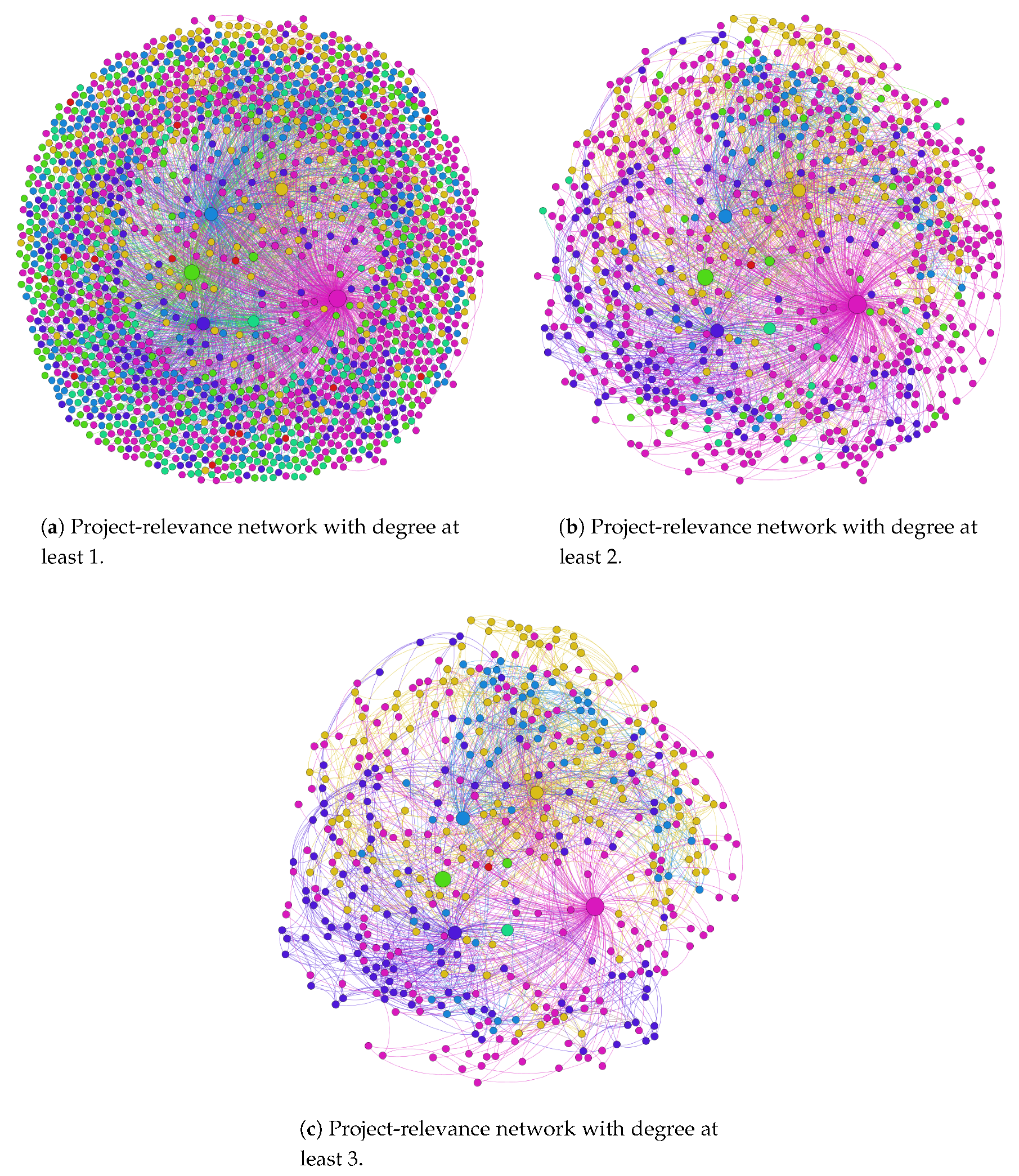 Symmetry 11 00182 g002