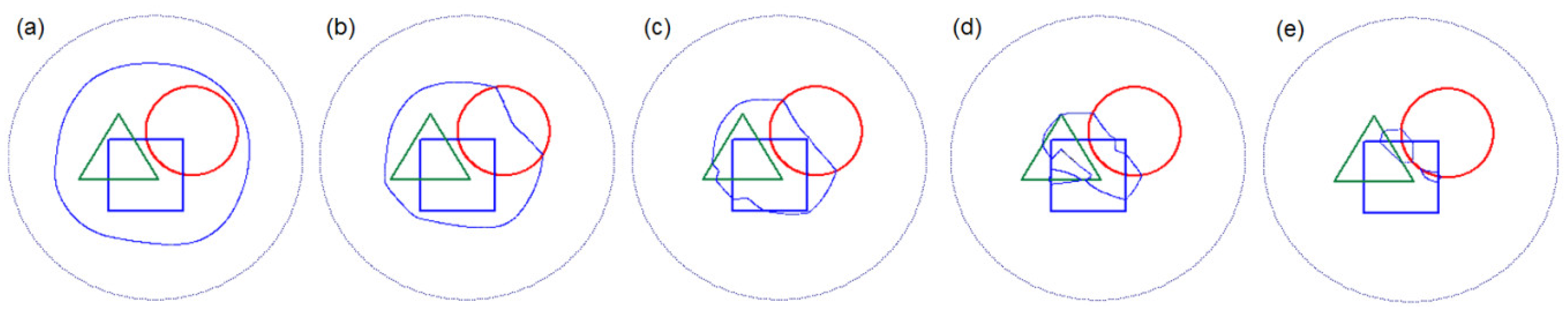 Symmetry 11 00184 g008 550