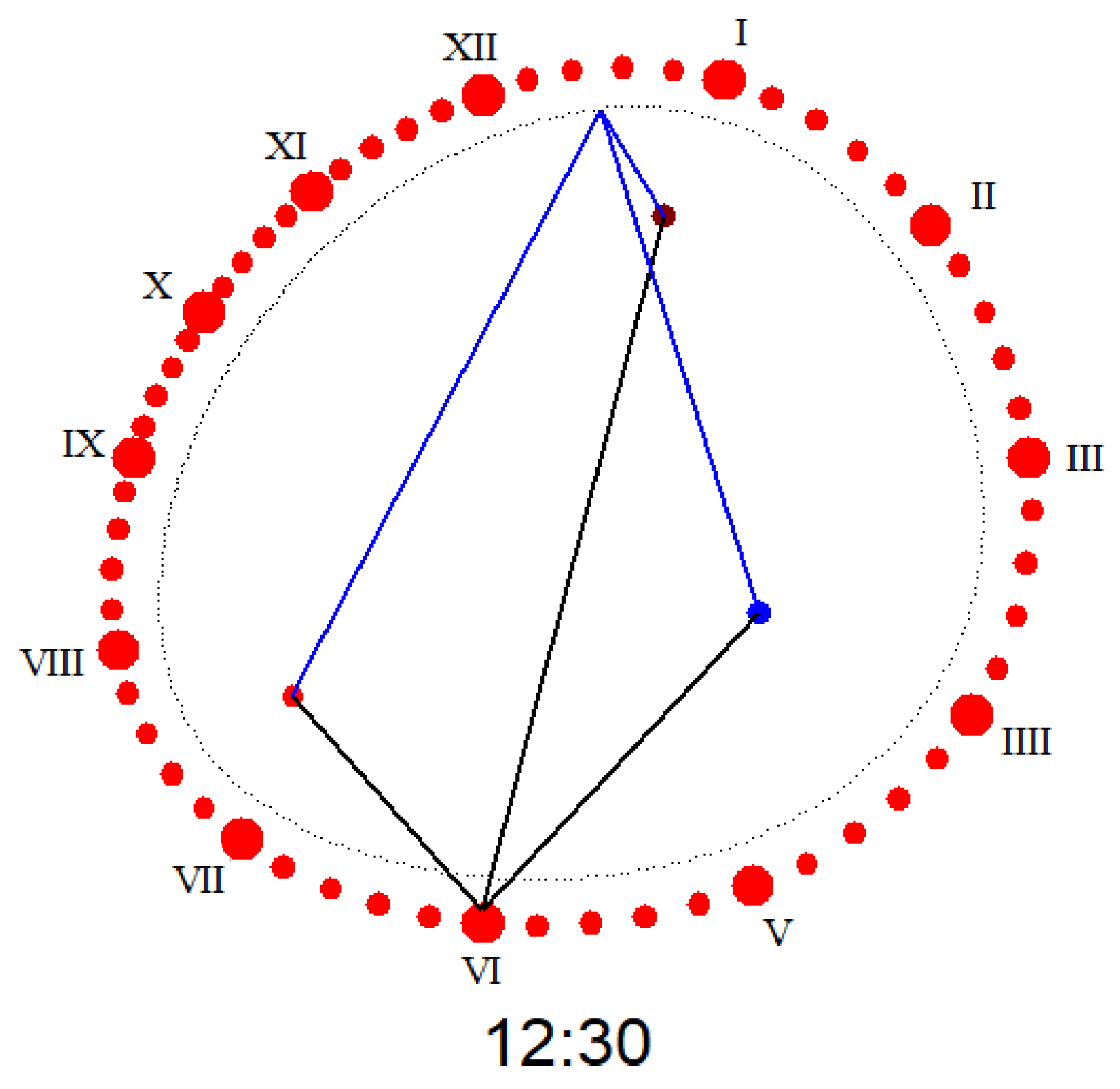 Symmetry 11 00184 g009 550