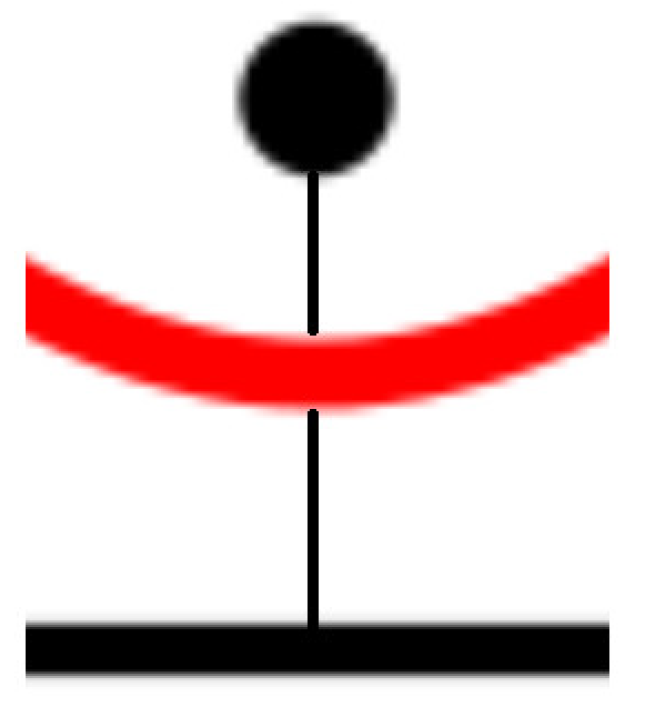 Symmetry 11 00184 g010 550