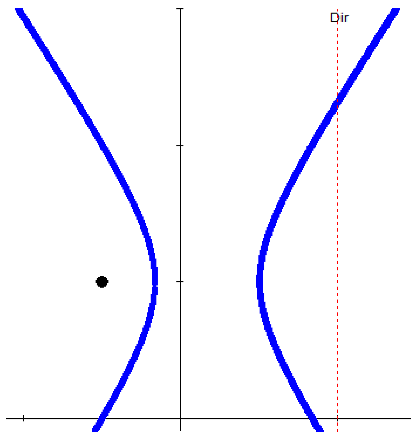 Symmetry 11 00184 g013 550