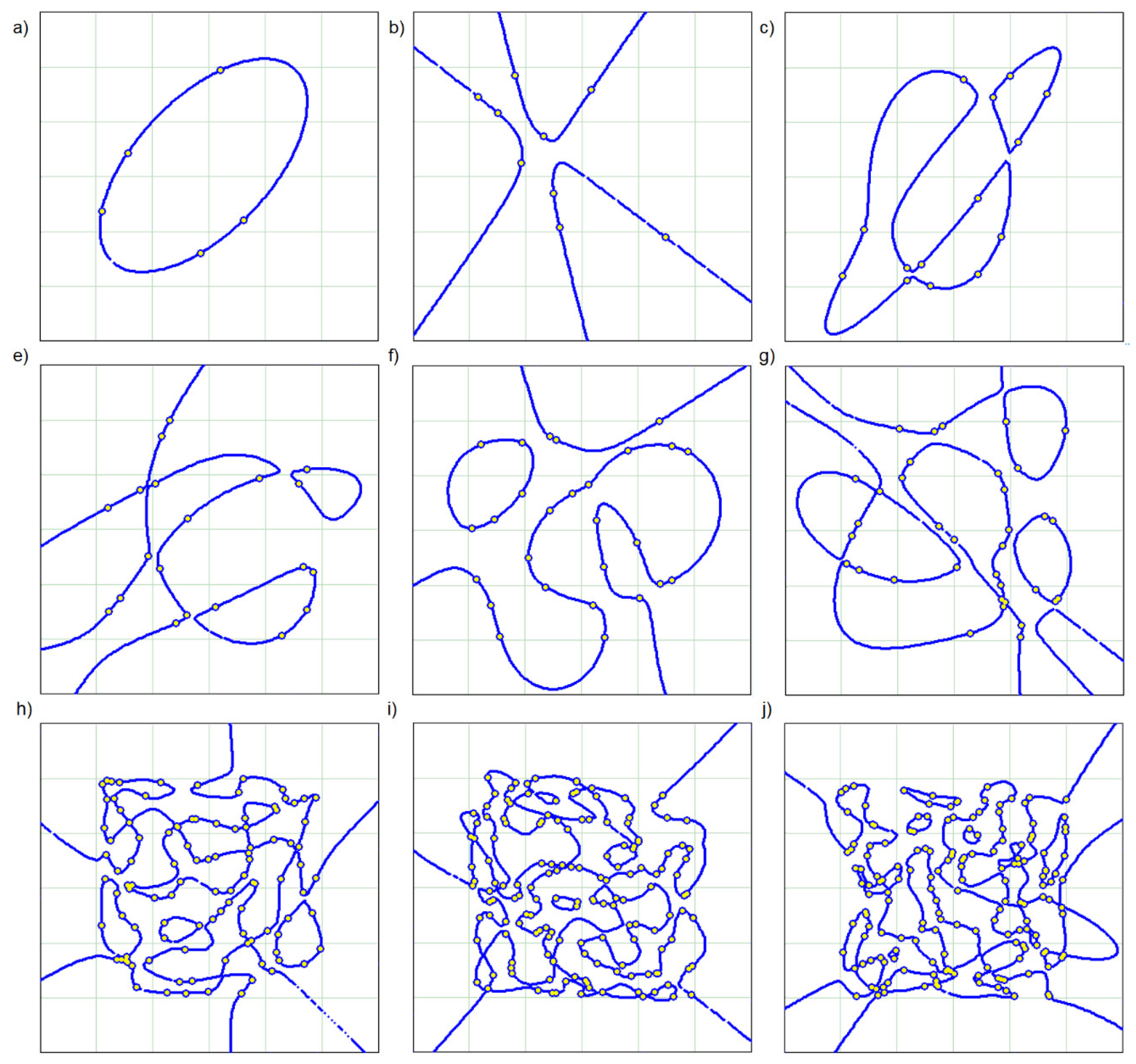 Symmetry 11 00184 g022 550