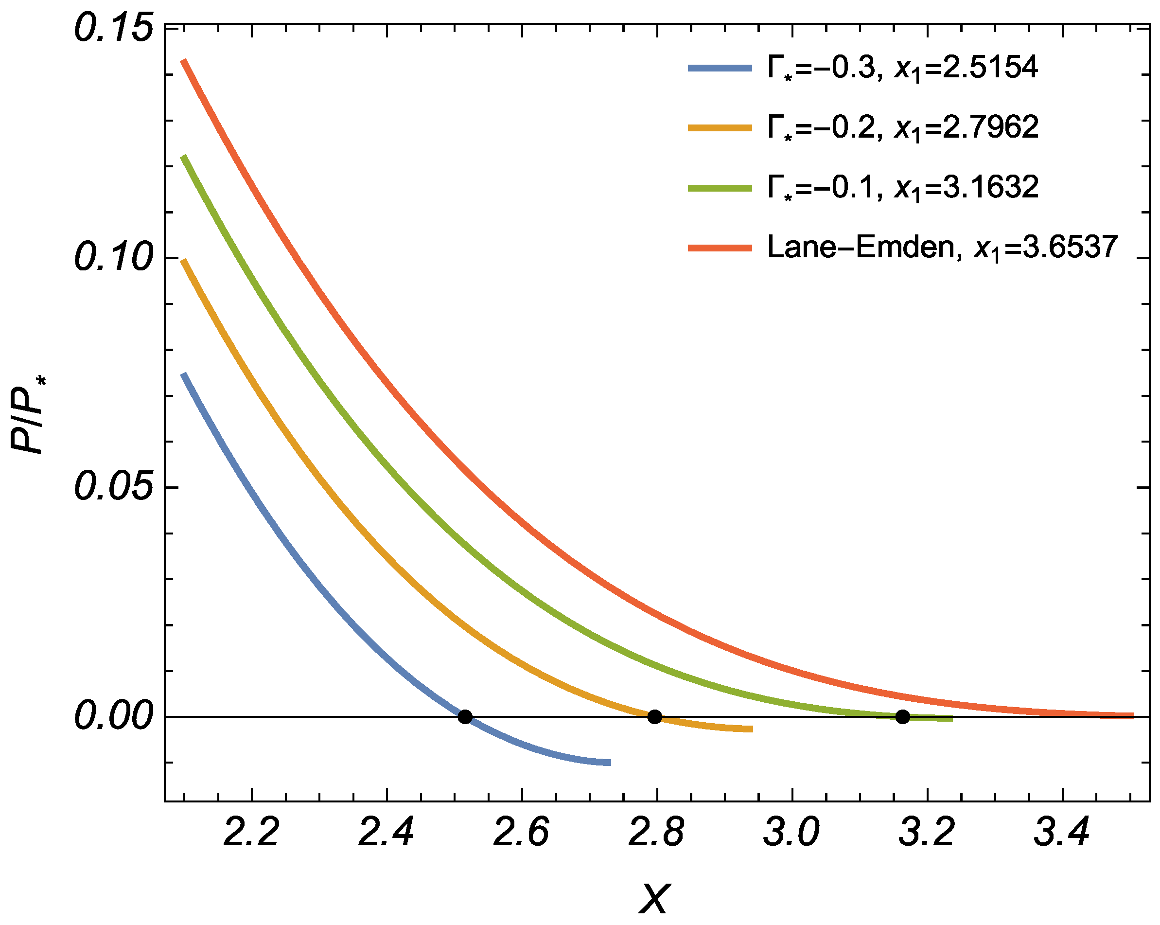 Symmetry 11 00189 g001