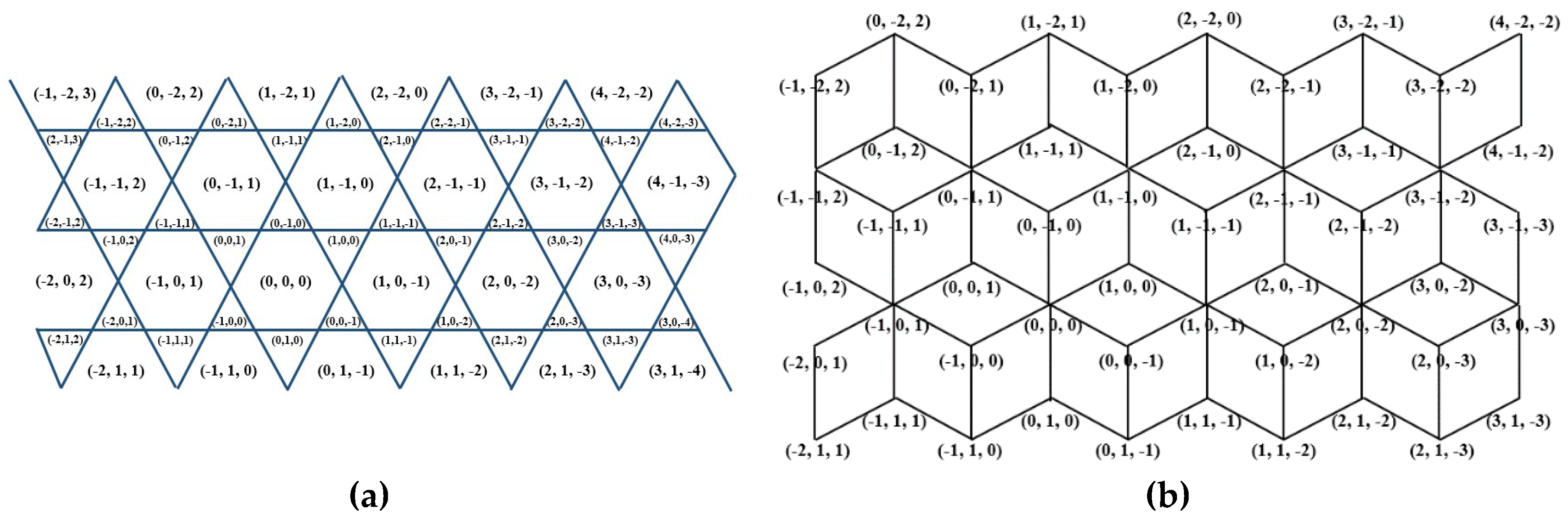 Symmetry 11 00191 g002