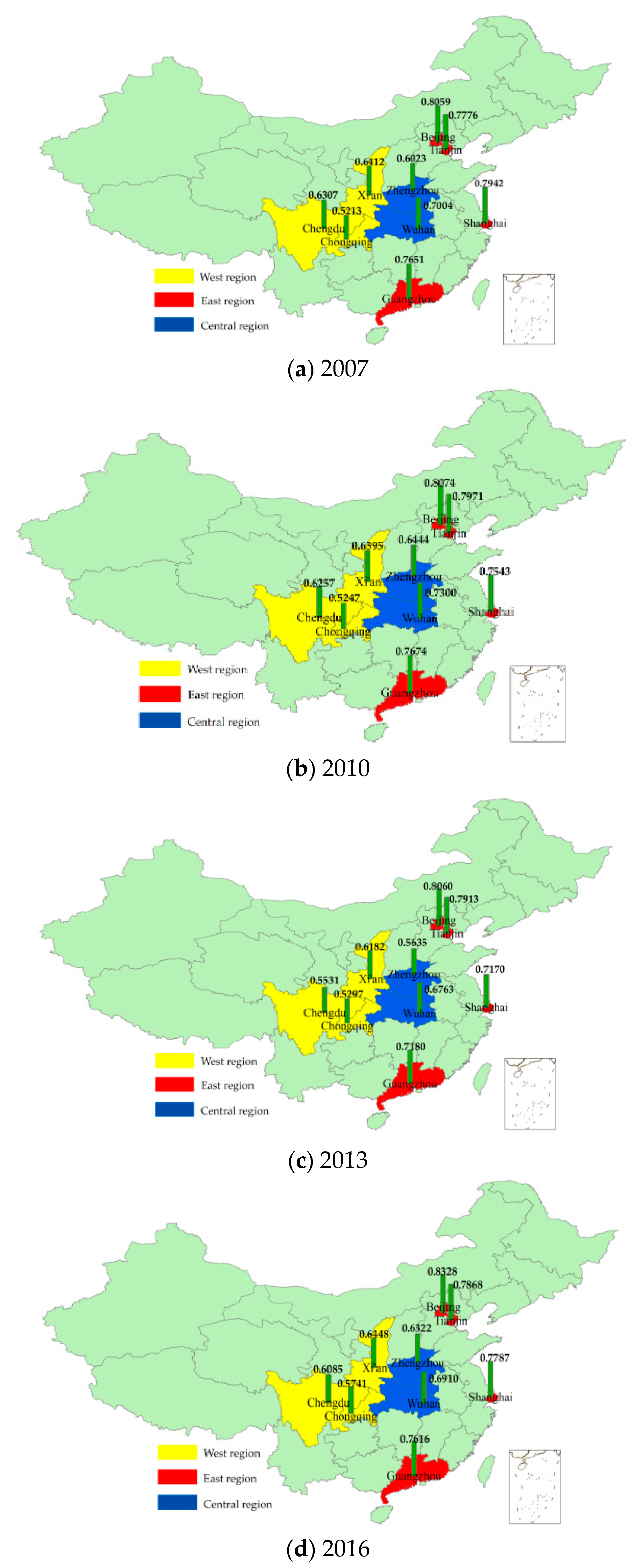 Symmetry 11 00192 g006 550