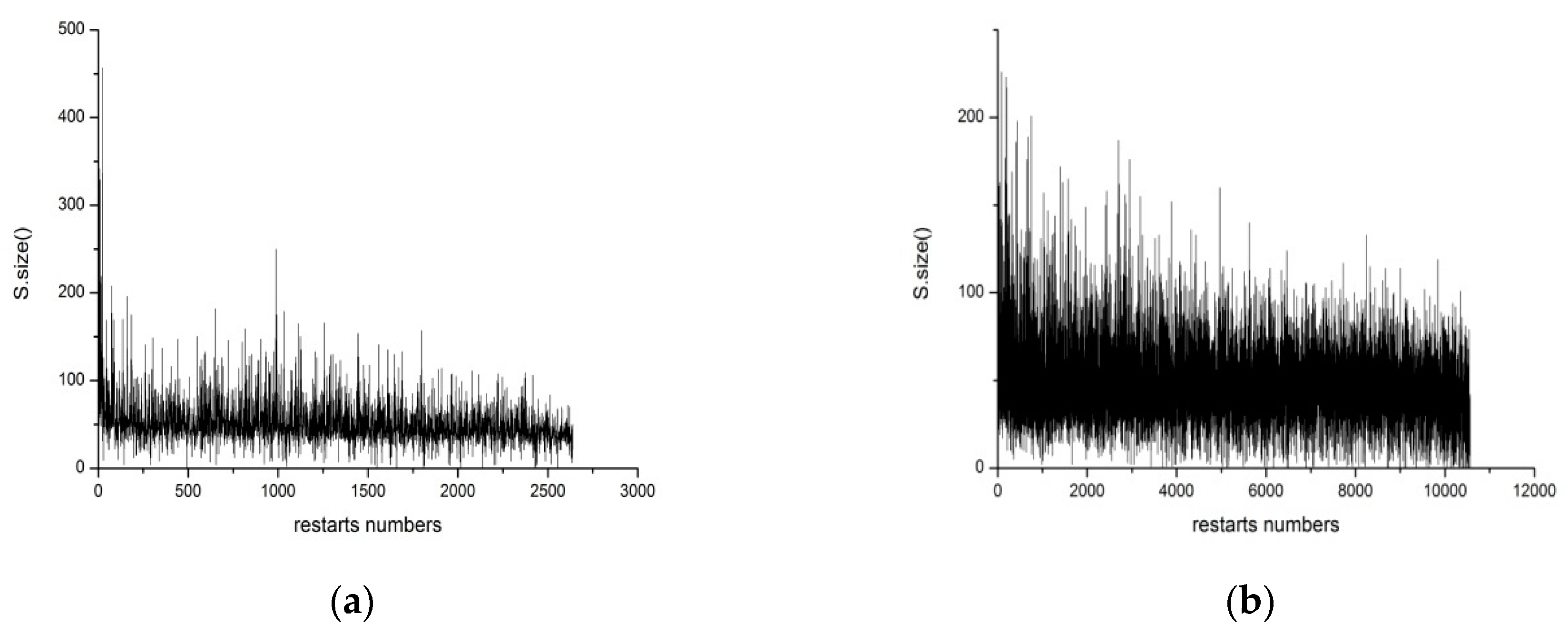 Symmetry 11 00197 g001 550