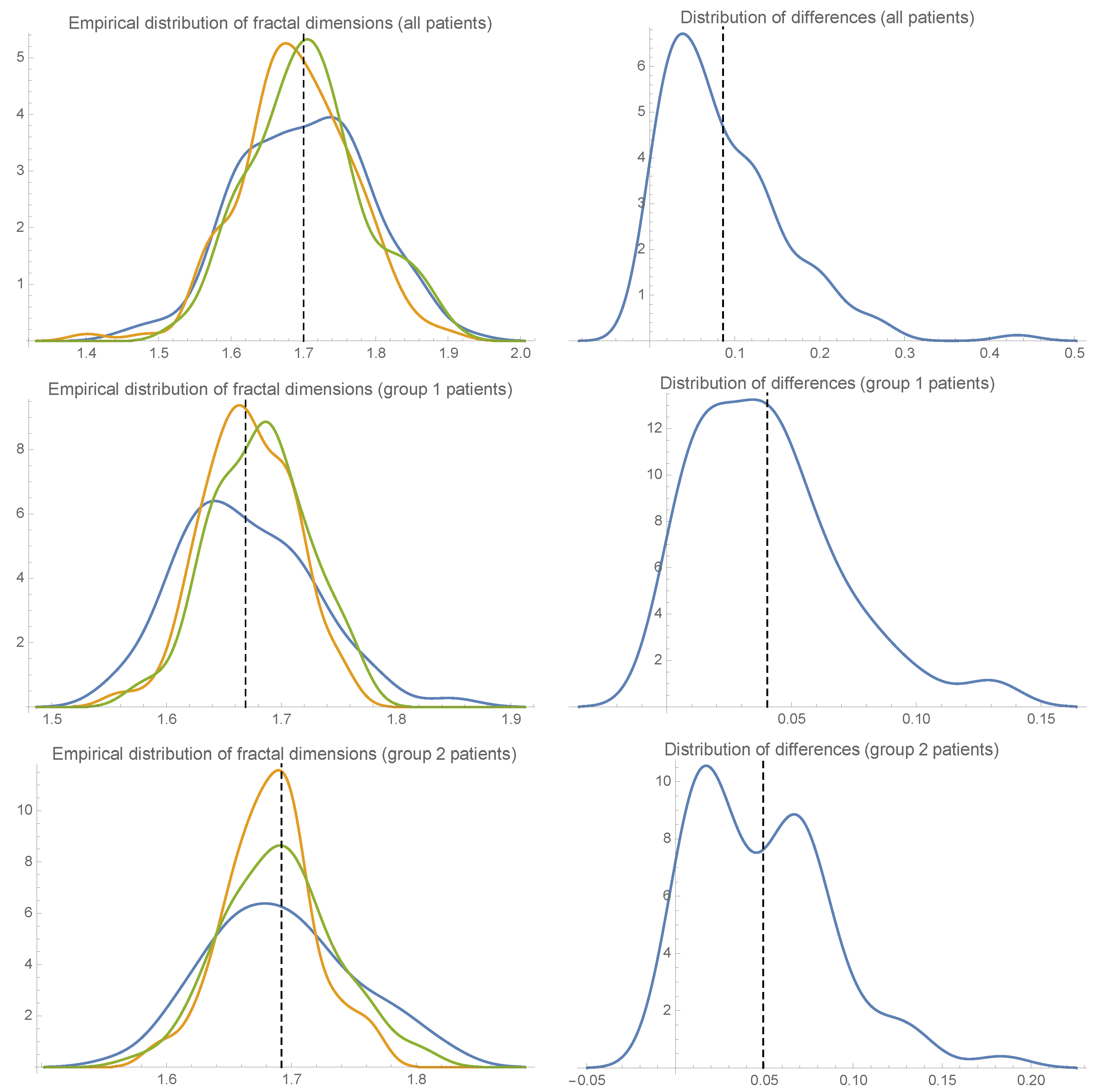 Symmetry 11 00202 g003