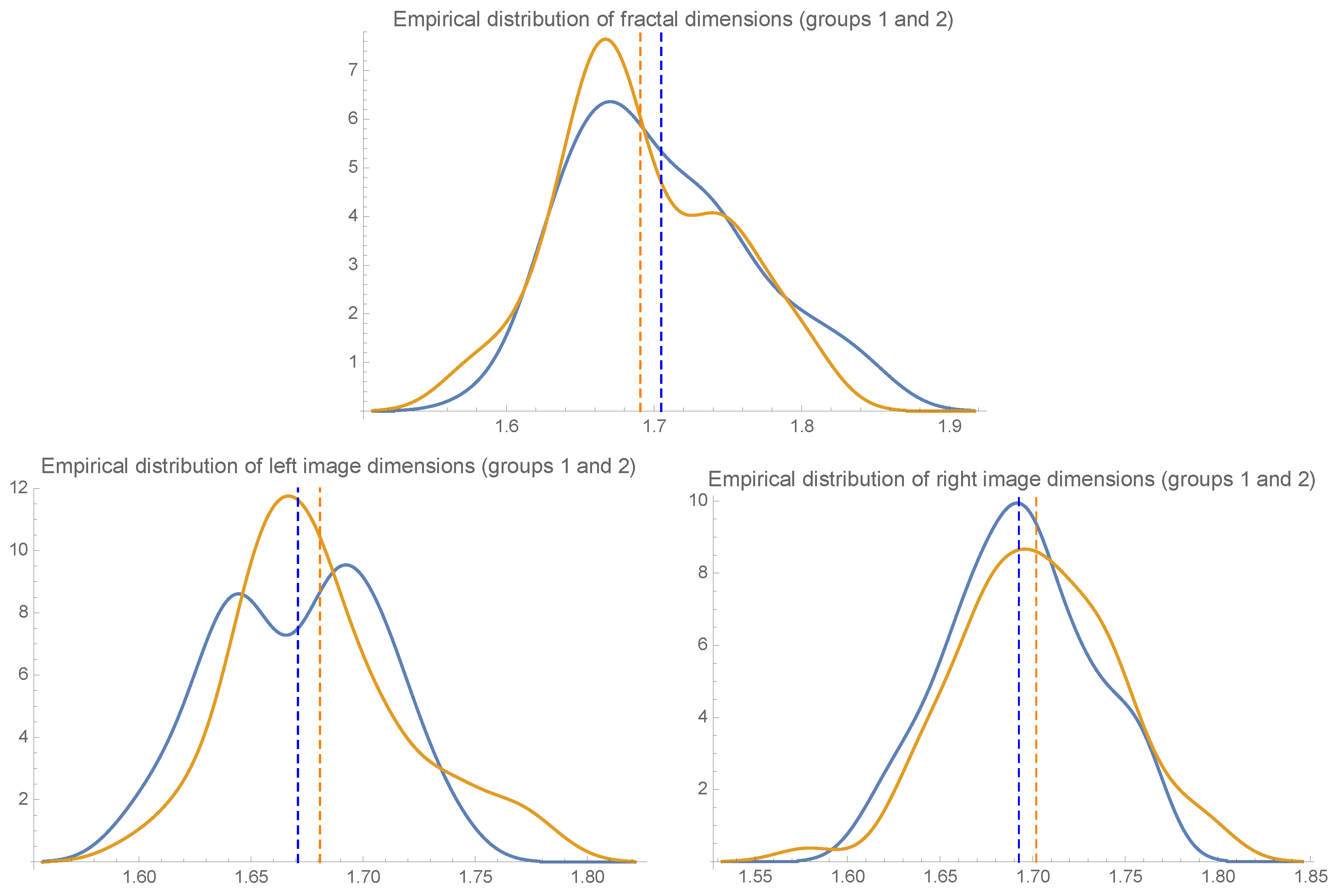 Symmetry 11 00202 g004