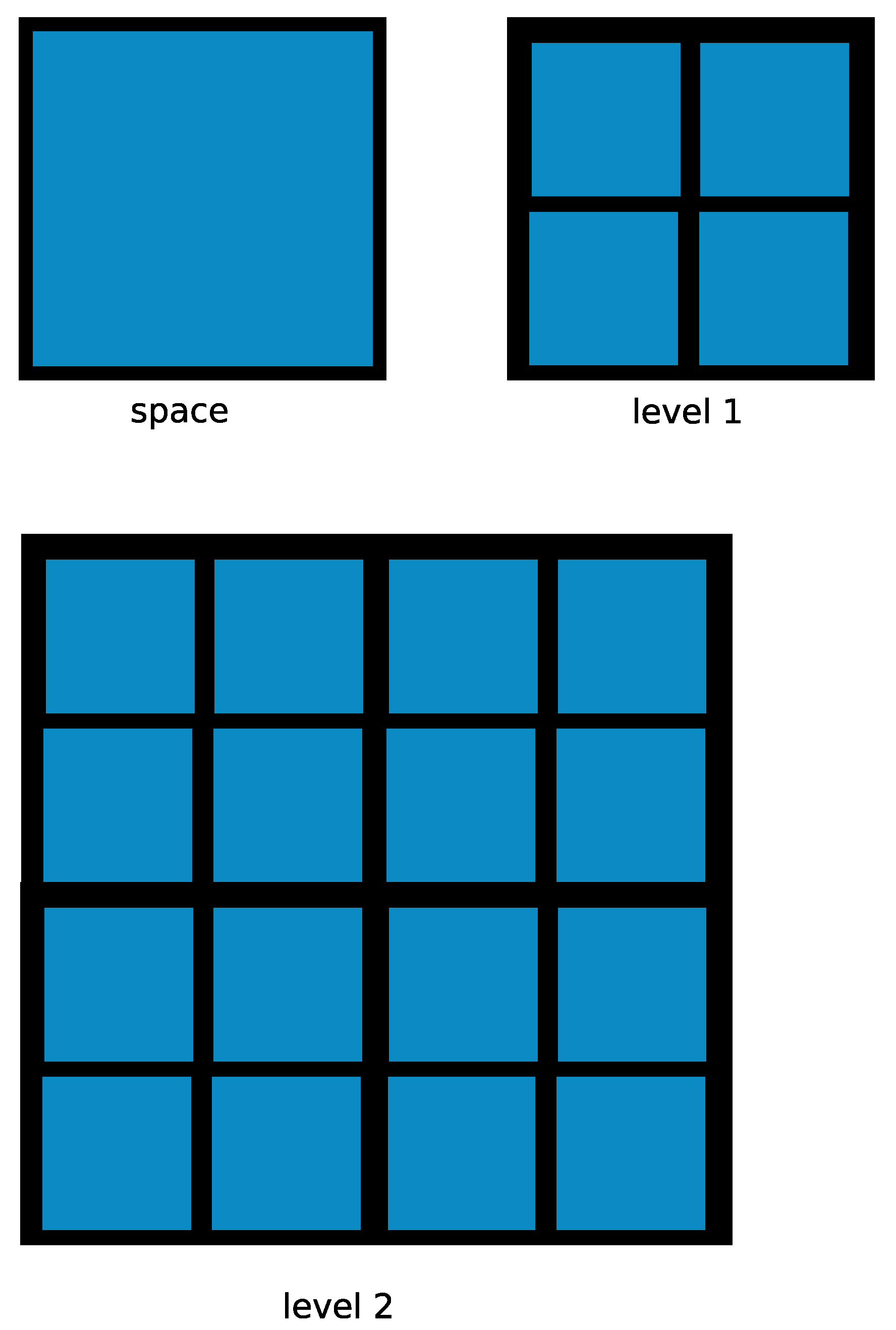 Symmetry 11 00202 g0a1