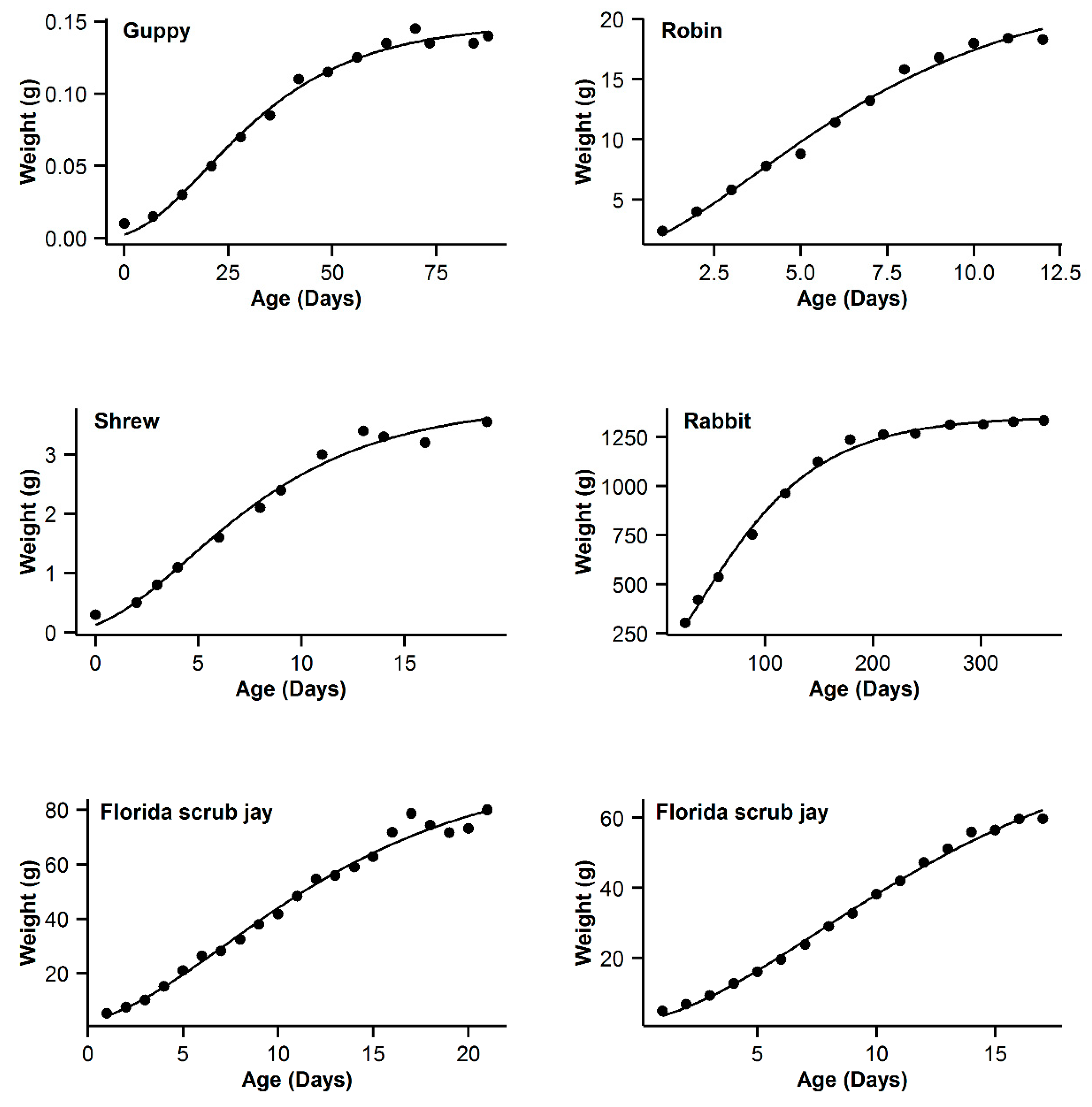 Symmetry 11 00204 g004 550