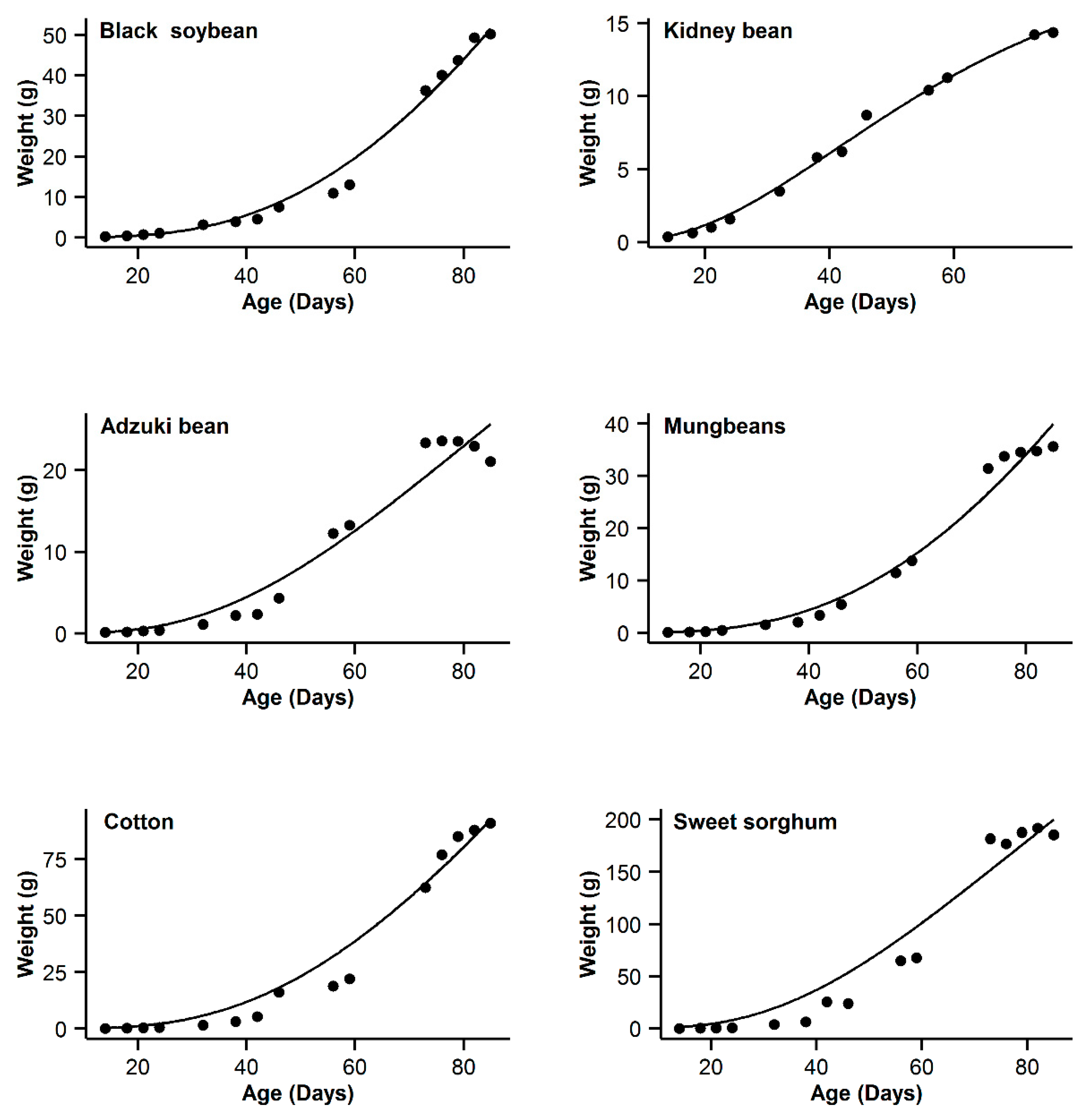 Symmetry 11 00204 g008 550