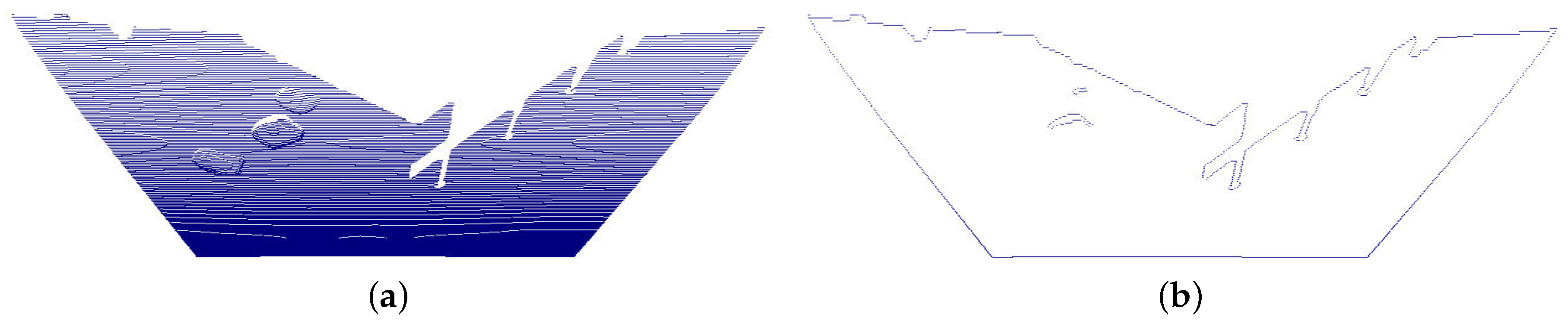 Symmetry 11 00209 g004 550