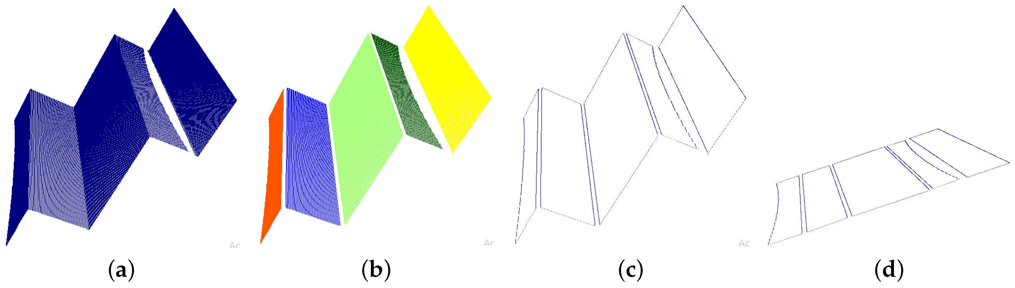 Symmetry 11 00209 g006 550