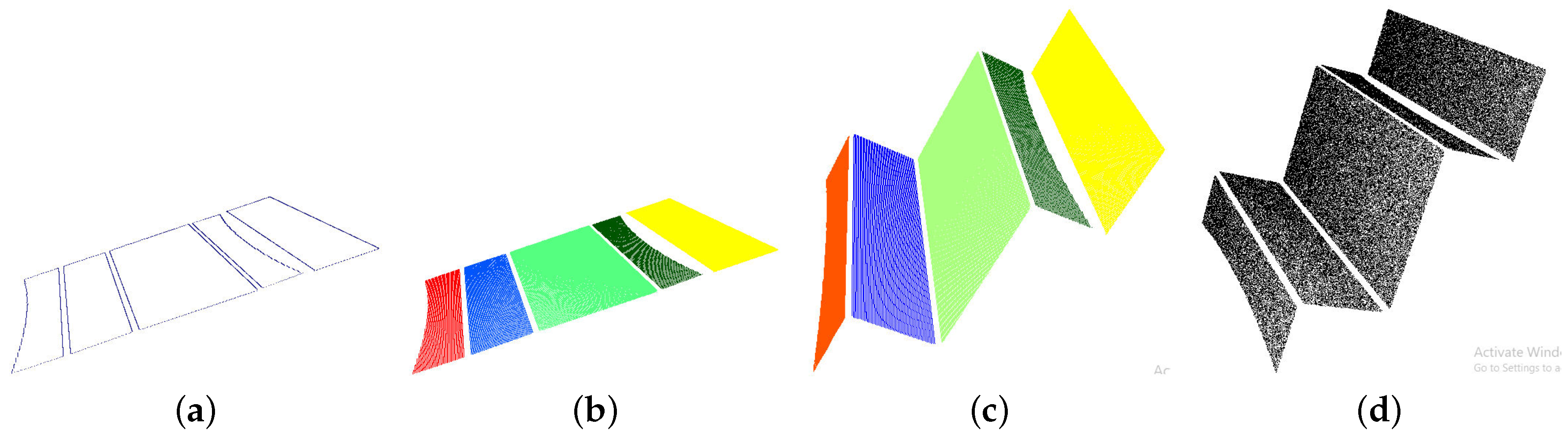 Symmetry 11 00209 g007 550