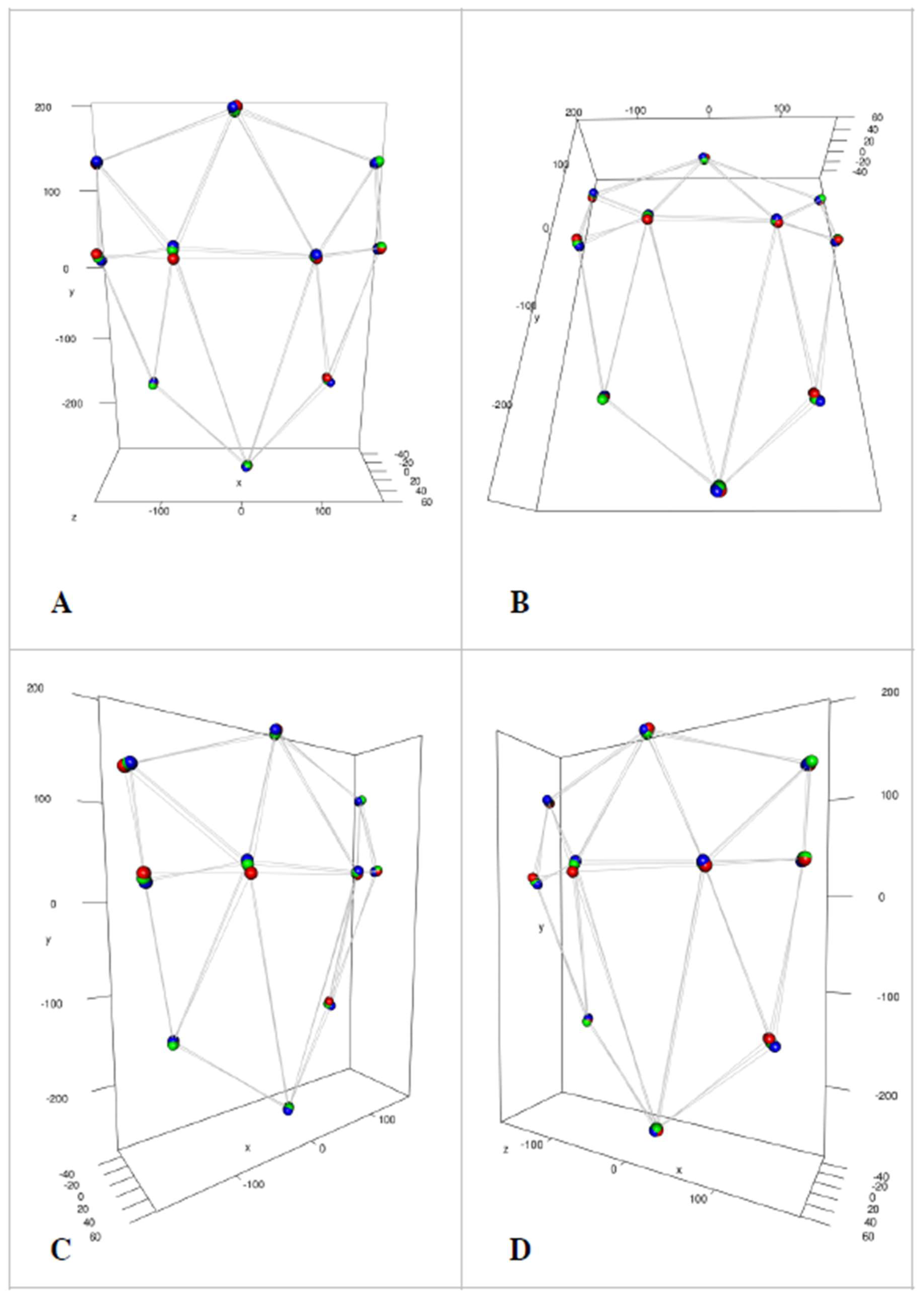 Symmetry 11 00211 g007