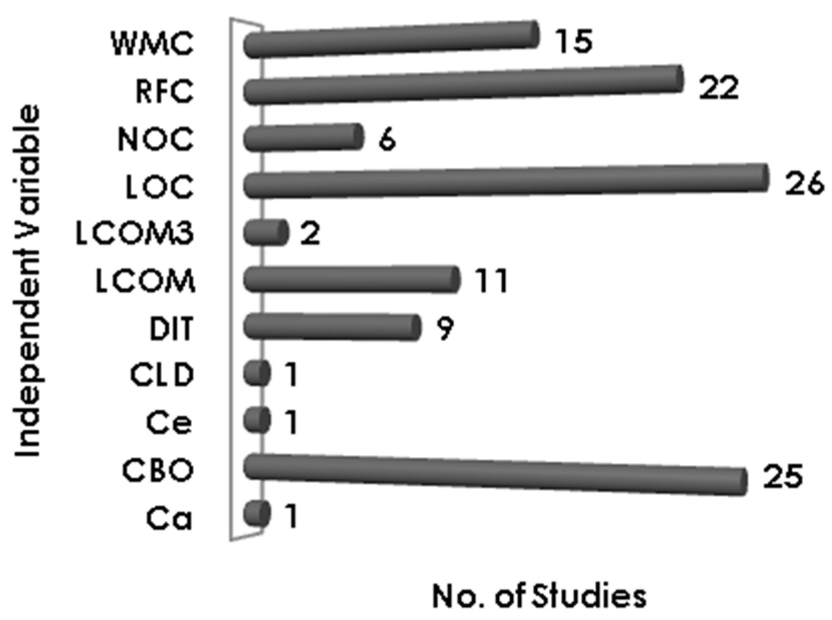 Symmetry 11 00212 g008