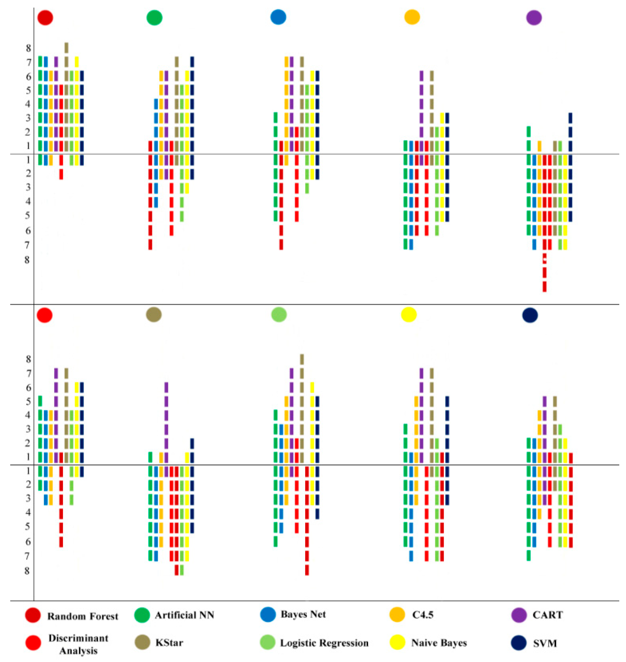 Symmetry 11 00212 g011
