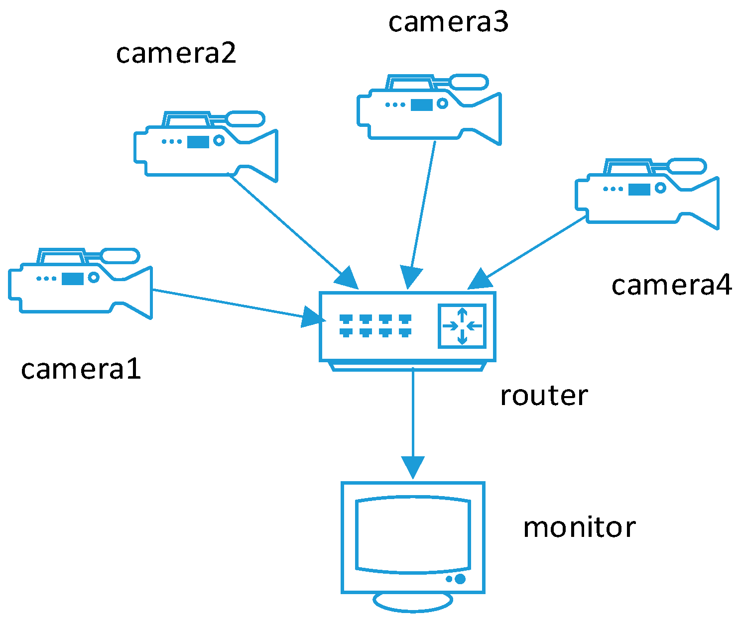 Symmetry 11 00215 g002
