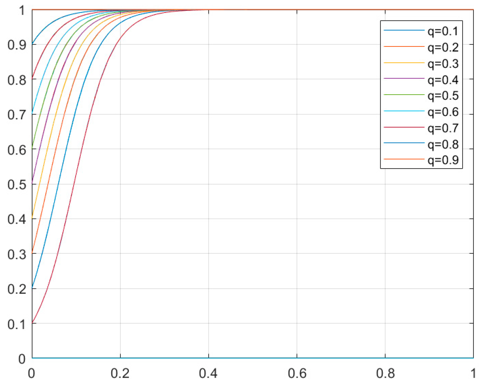 Symmetry 11 00215 g006