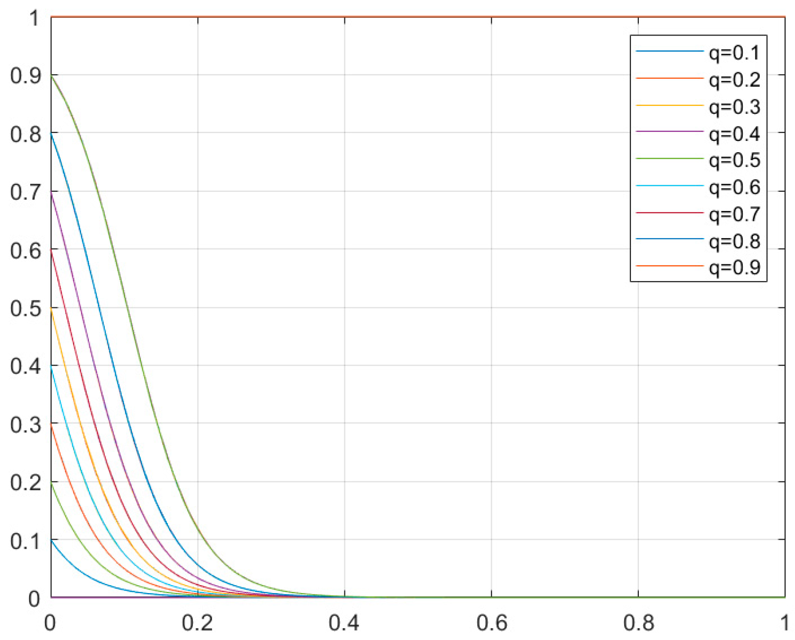 Symmetry 11 00215 g008