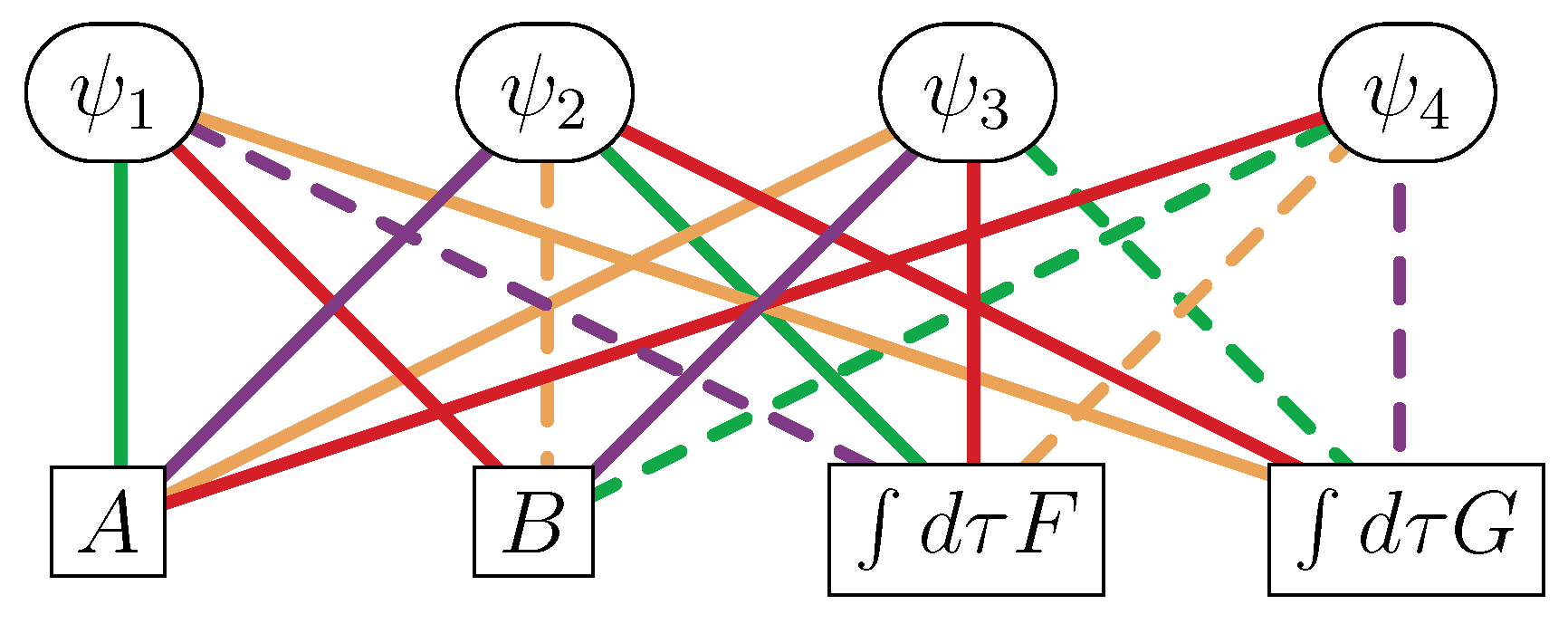 Symmetry 11 00217 g001