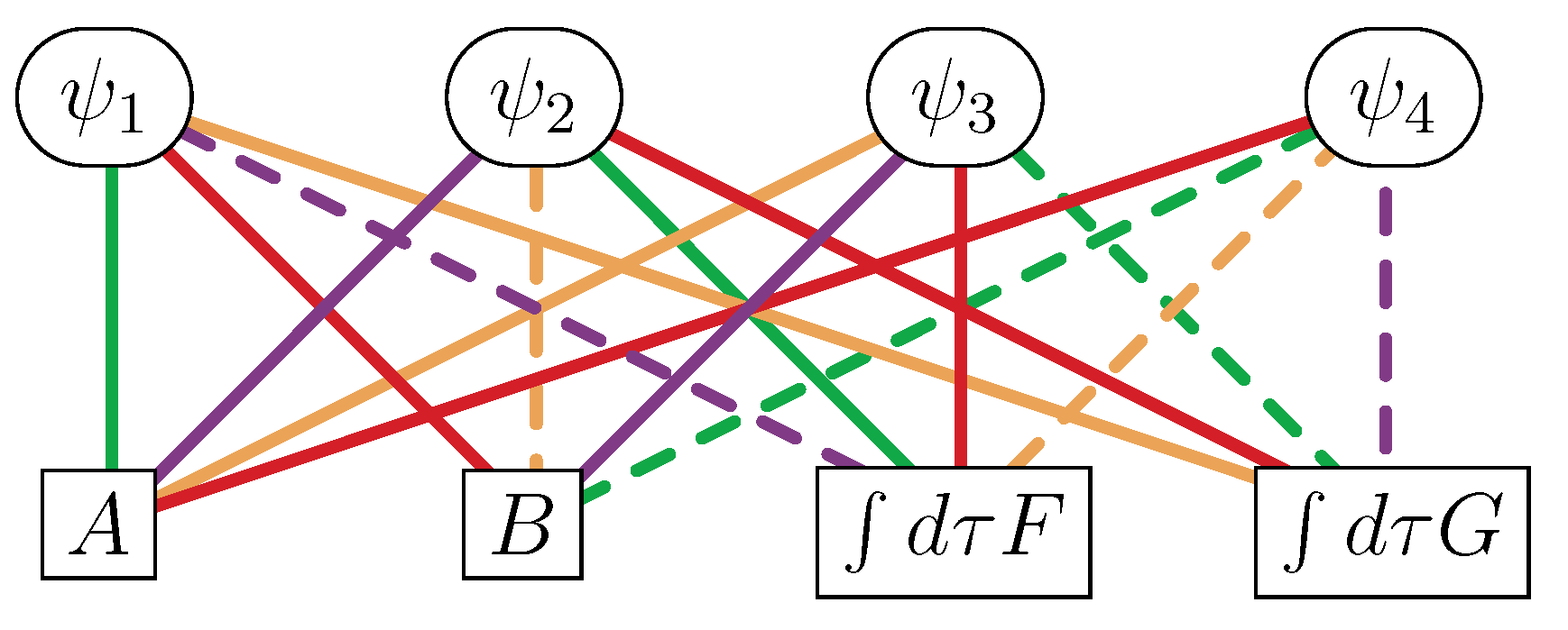 Symmetry 11 00217 g003